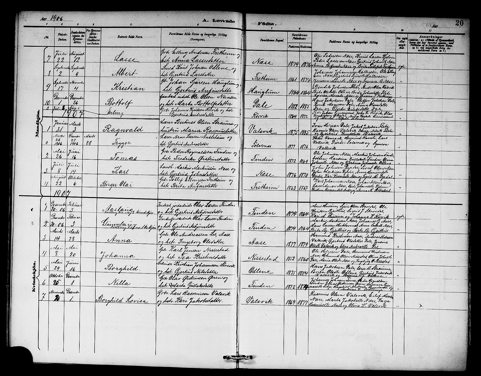 Vik sokneprestembete, AV/SAB-A-81501/H/Hab/Habb/L0003: Parish register (copy) no. B 3, 1894-1912, p. 20