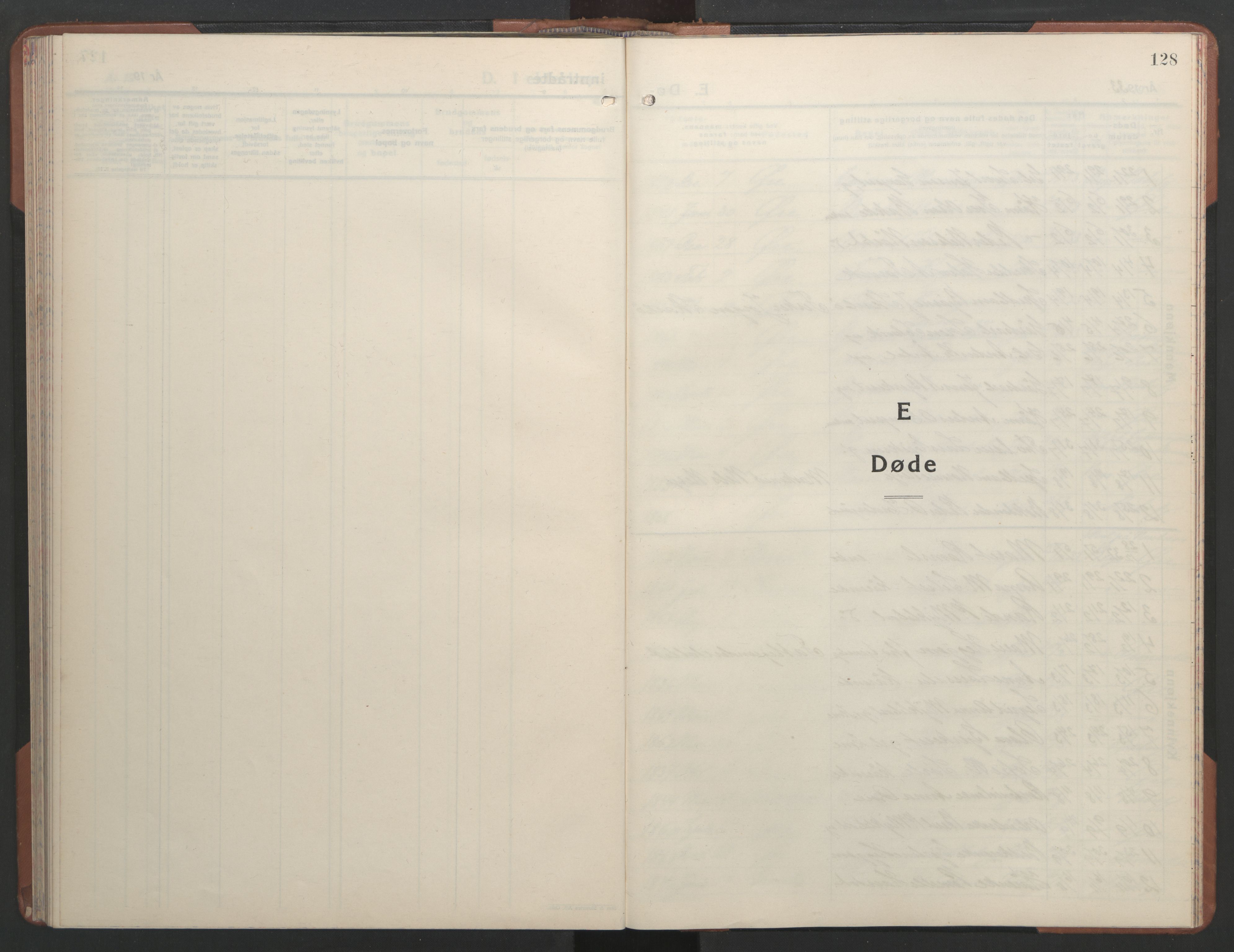 Ministerialprotokoller, klokkerbøker og fødselsregistre - Møre og Romsdal, AV/SAT-A-1454/584/L0971: Parish register (copy) no. 584C04, 1933-1946, p. 128