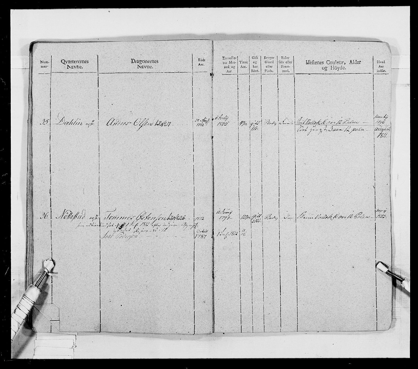 Generalitets- og kommissariatskollegiet, Det kongelige norske kommissariatskollegium, AV/RA-EA-5420/E/Eh/L0018: Opplandske dragonregiment, 1810-1811, p. 29