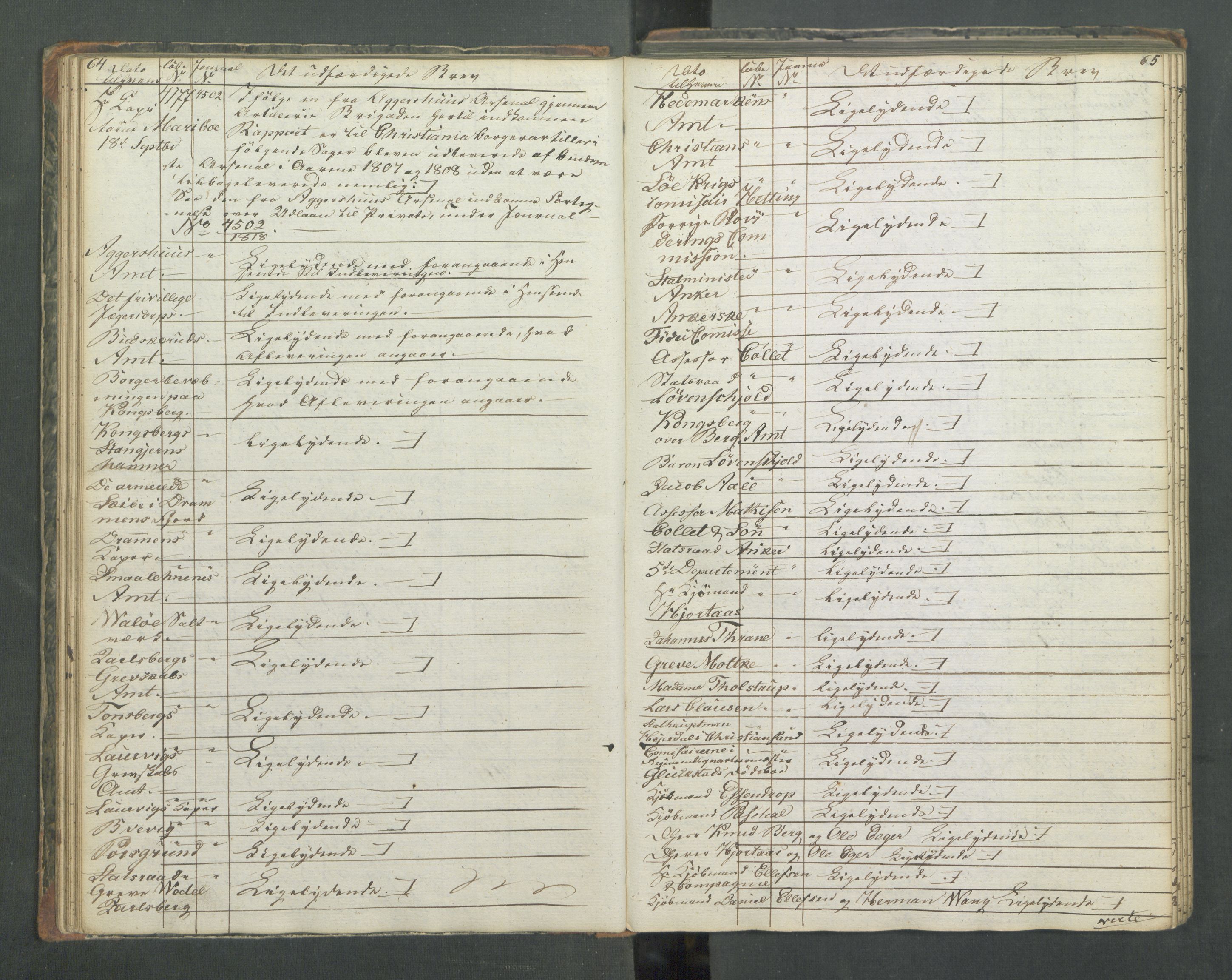 Armédepartementet, AV/RA-RAFA-3493/B/Ba/L0013: 6. Departements Kopibog, 1818, p. 64-65