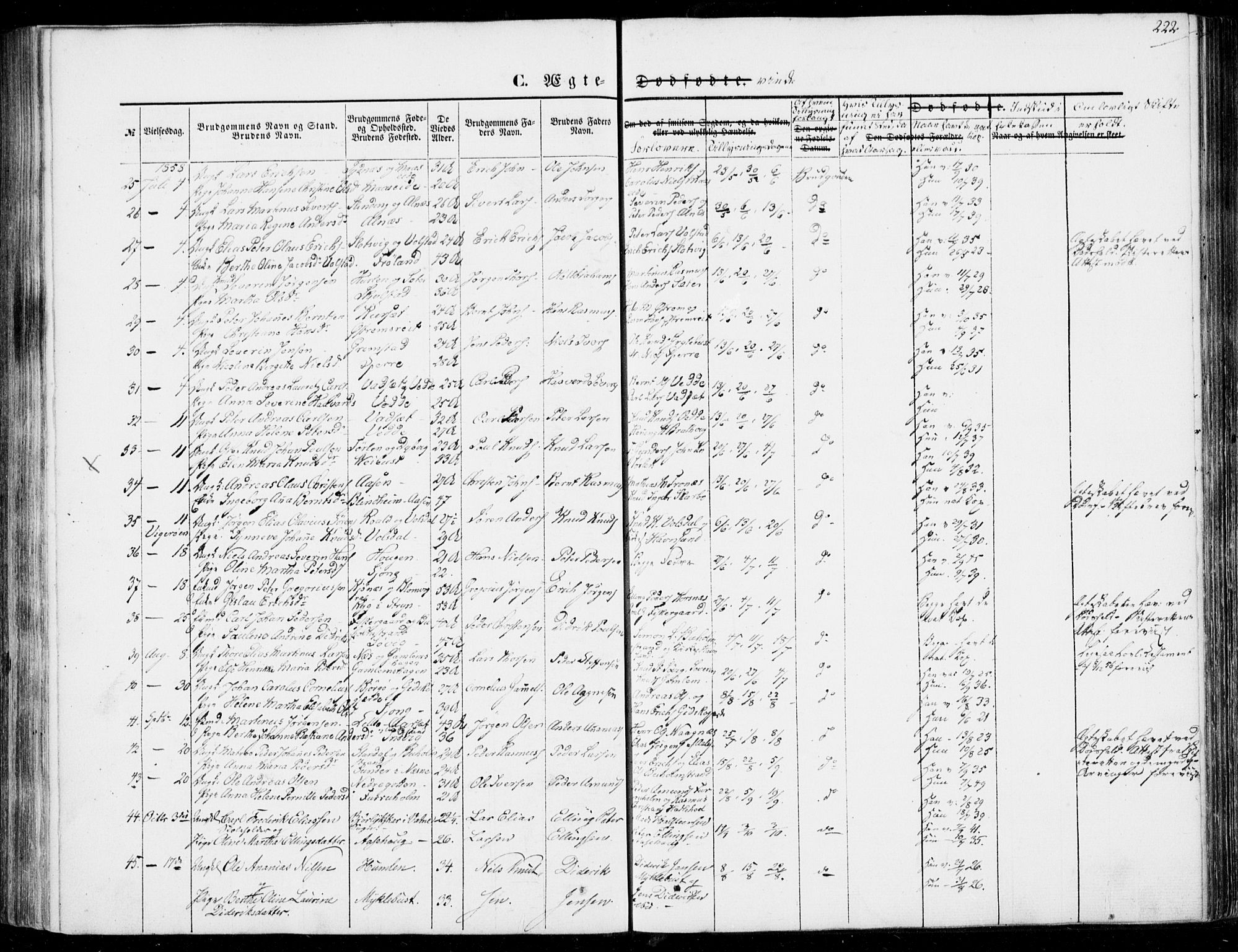 Ministerialprotokoller, klokkerbøker og fødselsregistre - Møre og Romsdal, AV/SAT-A-1454/528/L0397: Parish register (official) no. 528A08, 1848-1858, p. 222