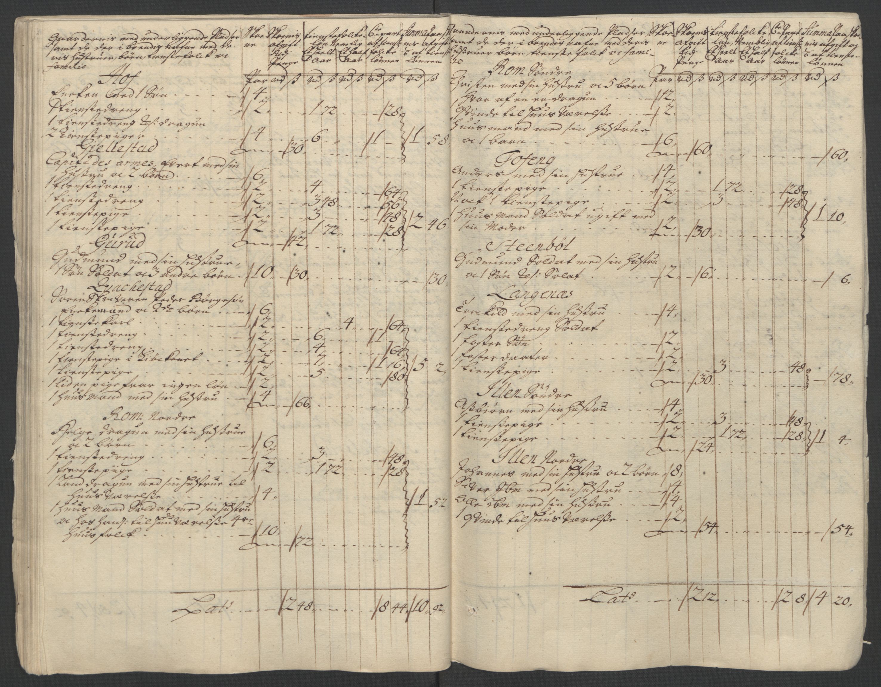 Rentekammeret inntil 1814, Reviderte regnskaper, Fogderegnskap, AV/RA-EA-4092/R07/L0304: Fogderegnskap Rakkestad, Heggen og Frøland, 1711, p. 103