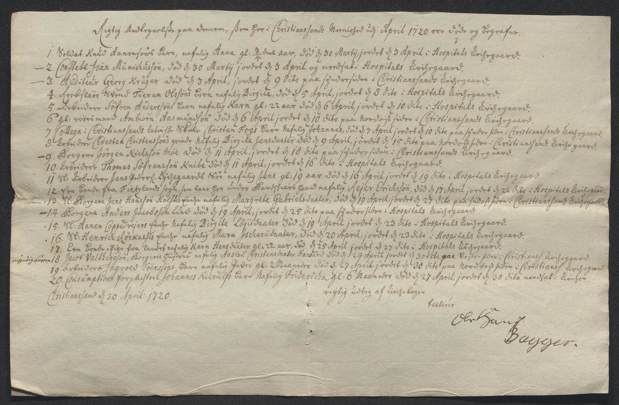 Rentekammeret inntil 1814, Reviderte regnskaper, Byregnskaper, AV/RA-EA-4066/R/Rm/L0286: [M19] Sikt og sakefall, 1719-1727, p. 58