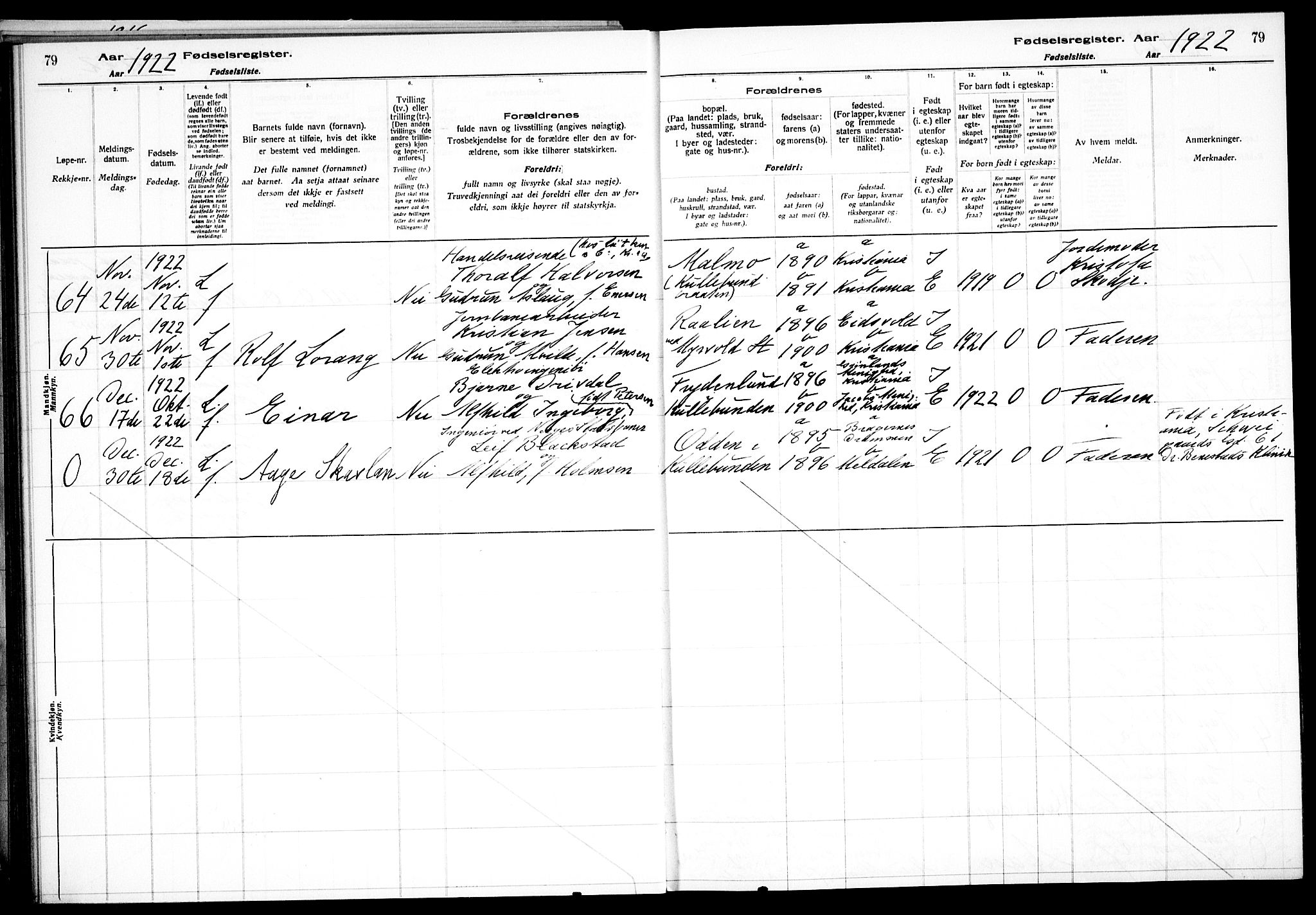 Nesodden prestekontor Kirkebøker, SAO/A-10013/J/Jb/L0001: Birth register no. II 1, 1916-1933, p. 79