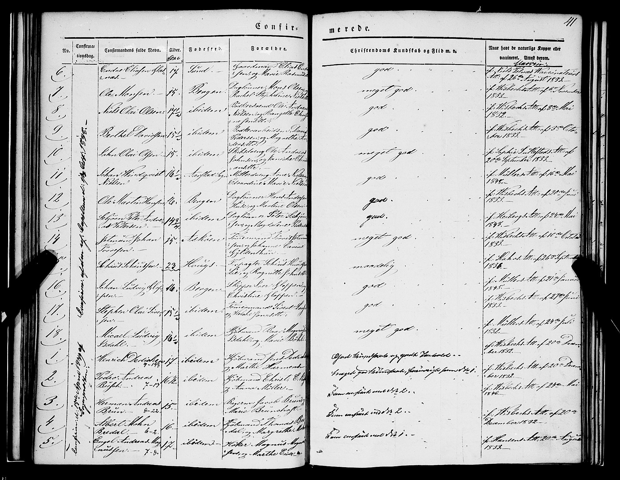 Nykirken Sokneprestembete, SAB/A-77101/H/Haa/L0022: Parish register (official) no. C 1, 1840-1851, p. 41