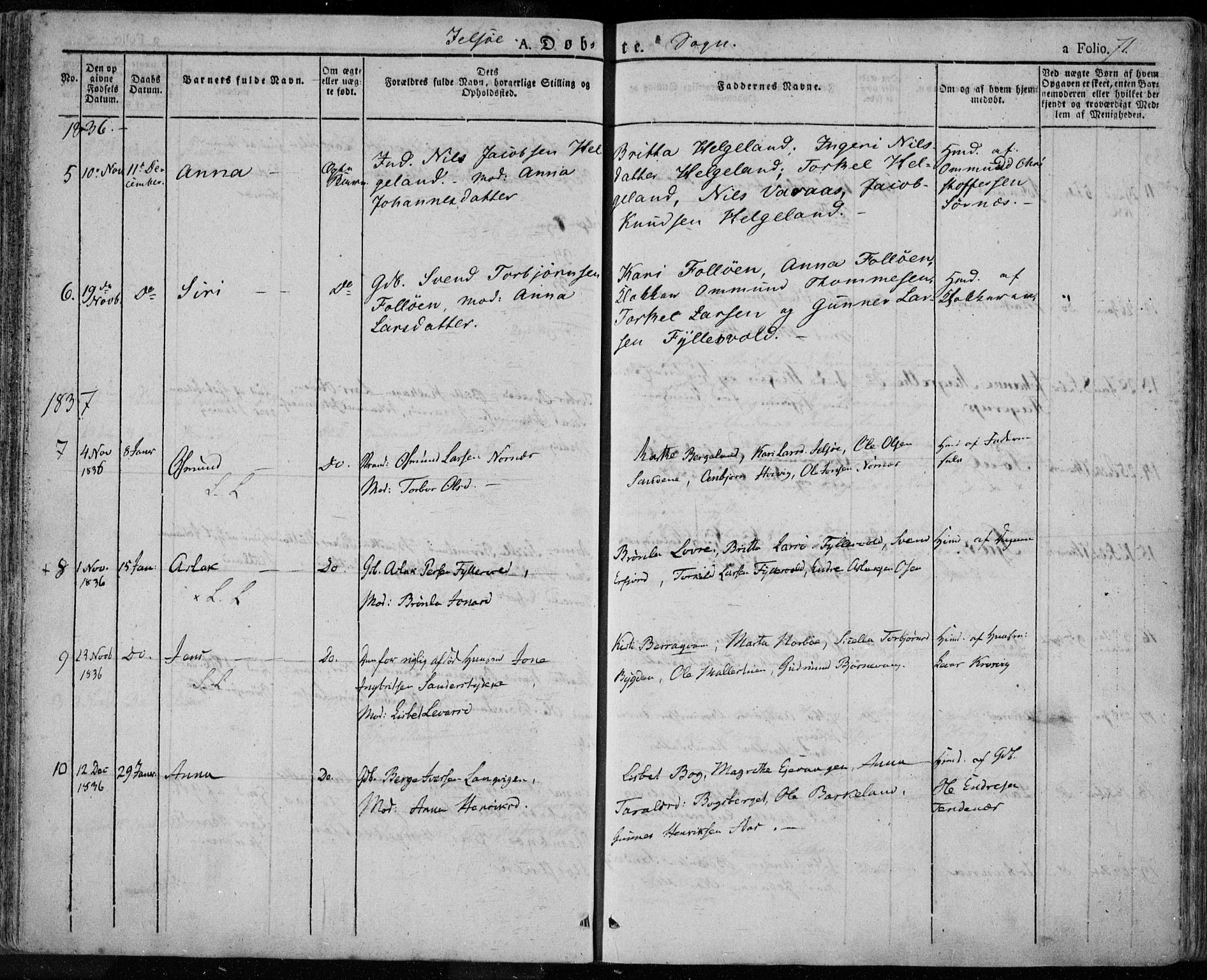 Jelsa sokneprestkontor, SAST/A-101842/01/IV: Parish register (official) no. A 6.1, 1828-1853, p. 71