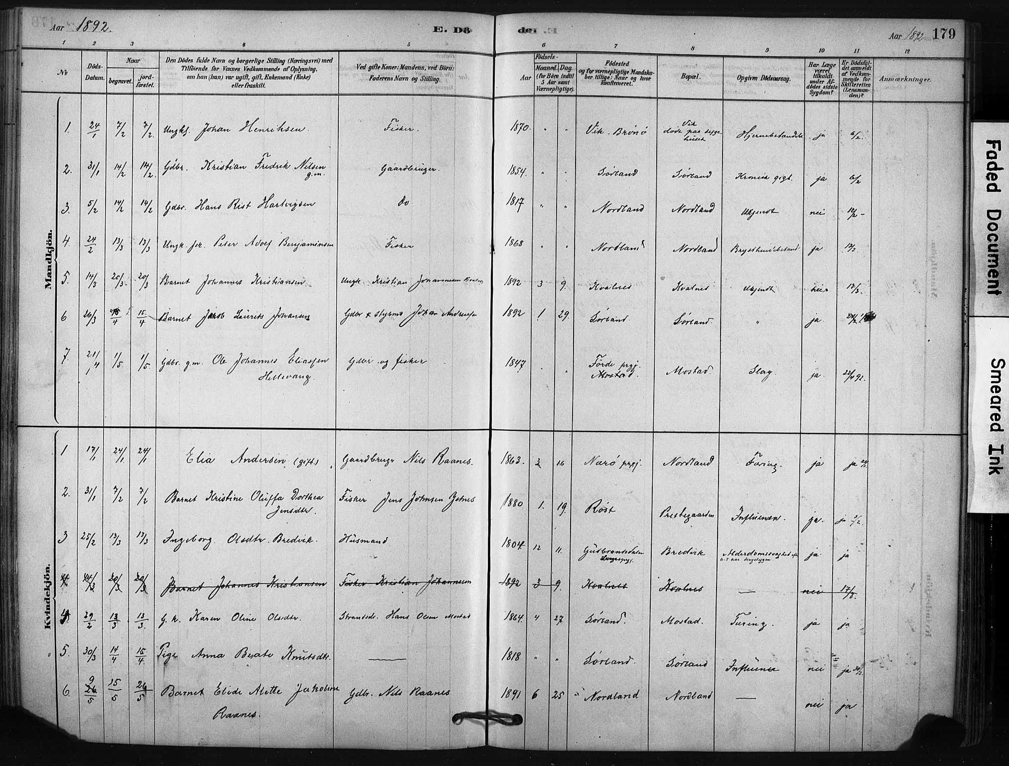 Ministerialprotokoller, klokkerbøker og fødselsregistre - Nordland, AV/SAT-A-1459/807/L0122: Parish register (official) no. 807A05, 1880-1902, p. 179