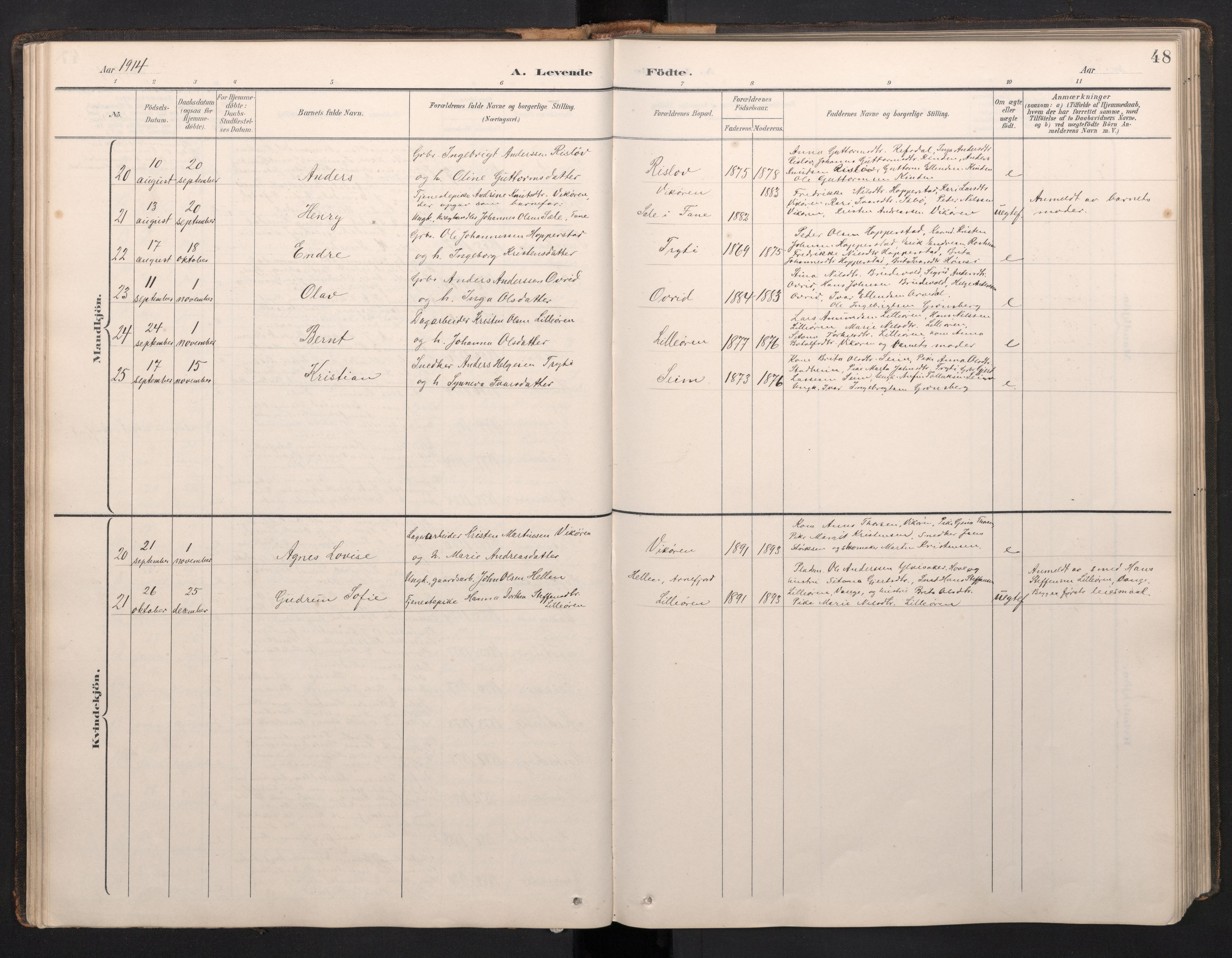 Vik sokneprestembete, AV/SAB-A-81501/H/Hab/Haba/L0004: Parish register (copy) no. A 4, 1895-1914, p. 47b-48a