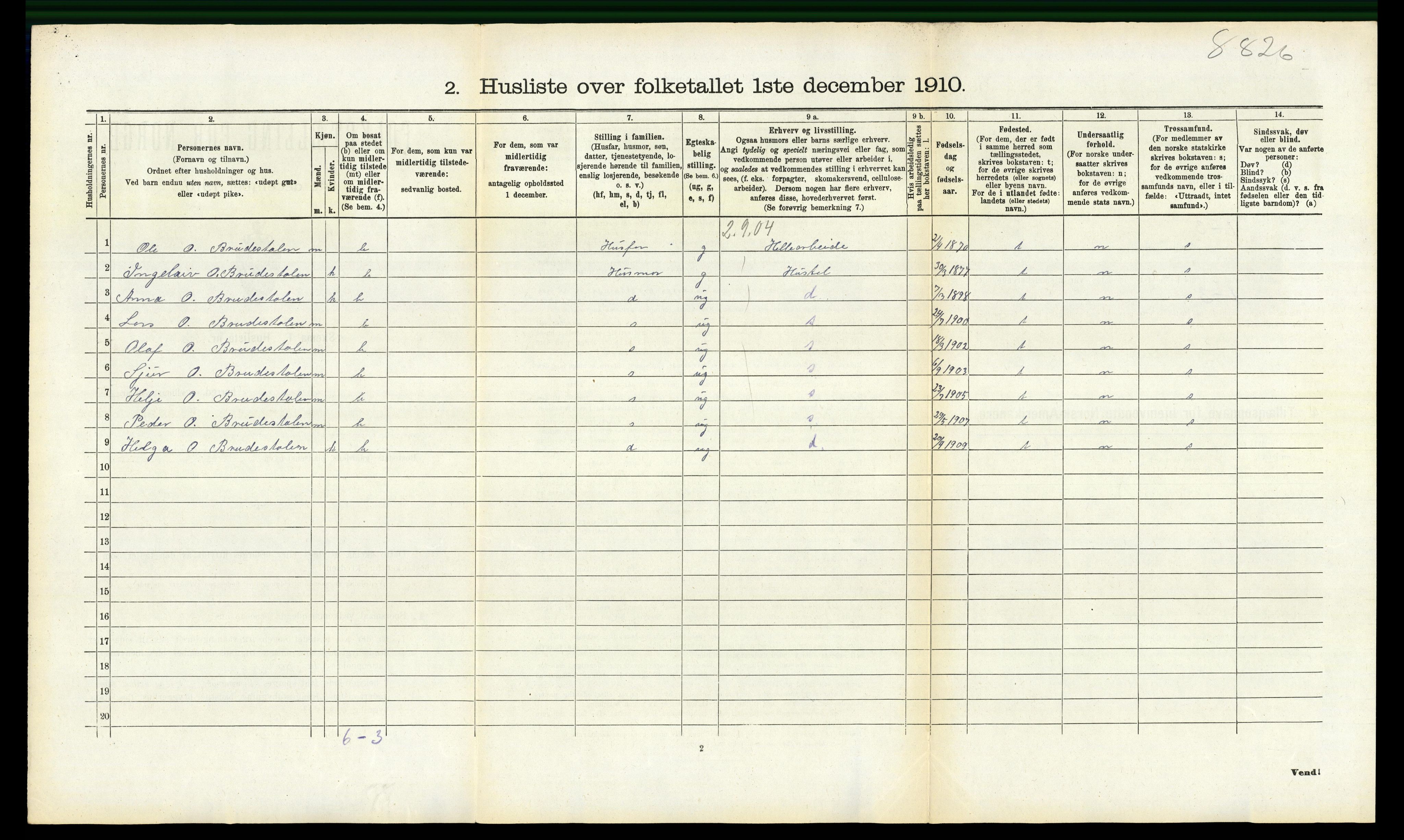 RA, 1910 census for Voss, 1910, p. 1713