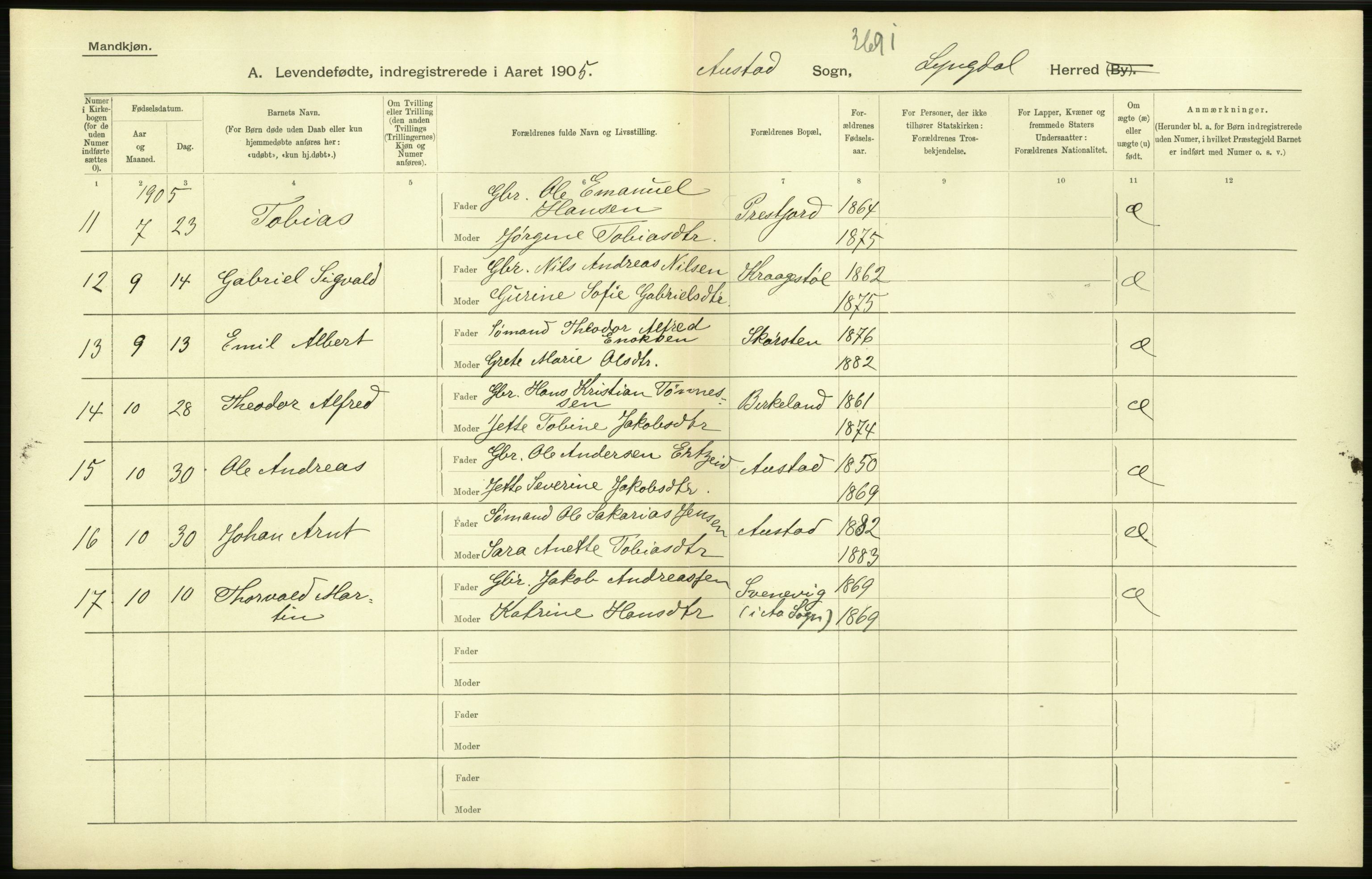 Statistisk sentralbyrå, Sosiodemografiske emner, Befolkning, AV/RA-S-2228/D/Df/Dfa/Dfac/L0020: Lister og Mandals amt: Fødte. Bygder, 1905, p. 126