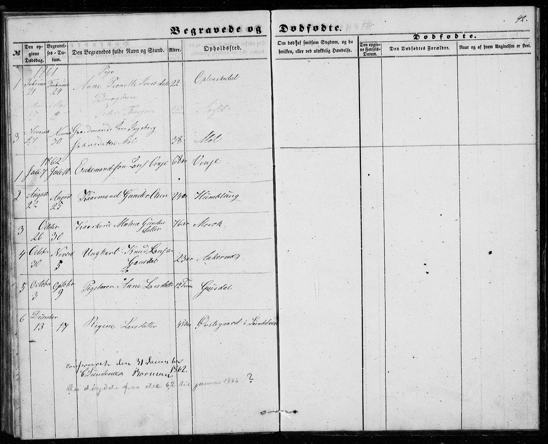 Ministerialprotokoller, klokkerbøker og fødselsregistre - Møre og Romsdal, SAT/A-1454/518/L0234: Parish register (copy) no. 518C01, 1854-1884, p. 42