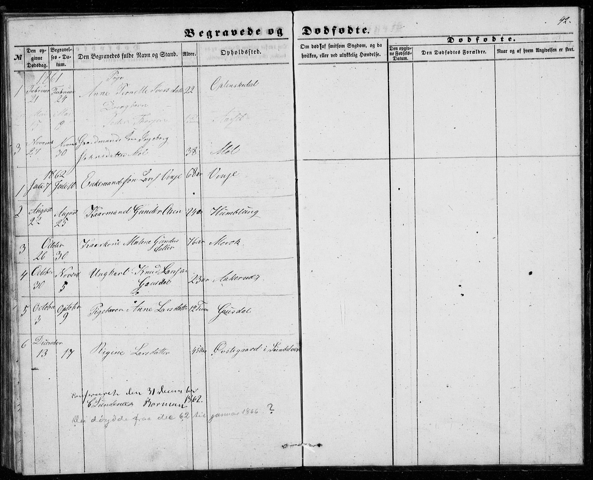 Ministerialprotokoller, klokkerbøker og fødselsregistre - Møre og Romsdal, AV/SAT-A-1454/518/L0234: Parish register (copy) no. 518C01, 1854-1884, p. 42