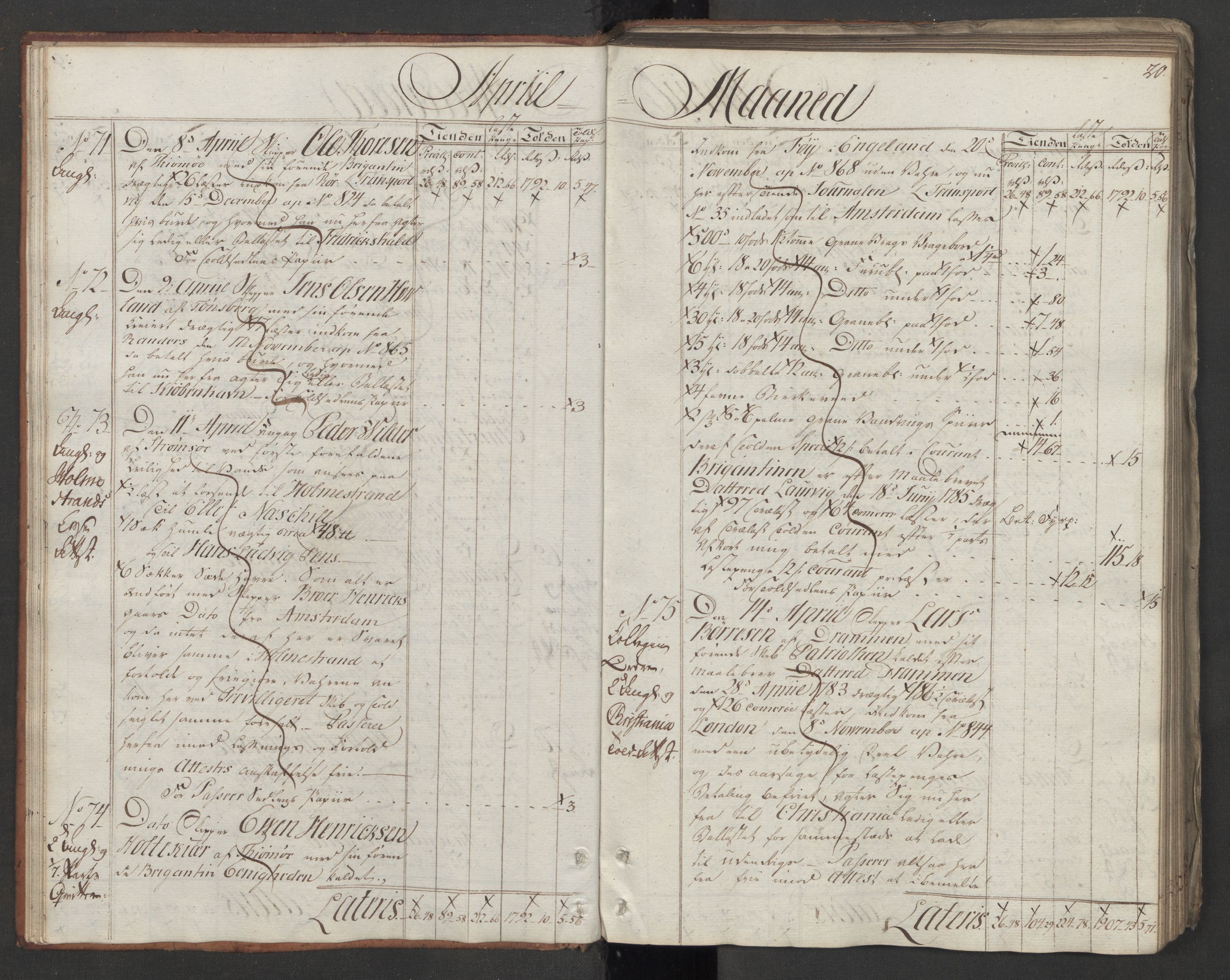 Generaltollkammeret, tollregnskaper, AV/RA-EA-5490/R08/L0151/0001: Tollregnskaper Drammen / Utgående hovedtollbok, 1788, p. 19b-20a
