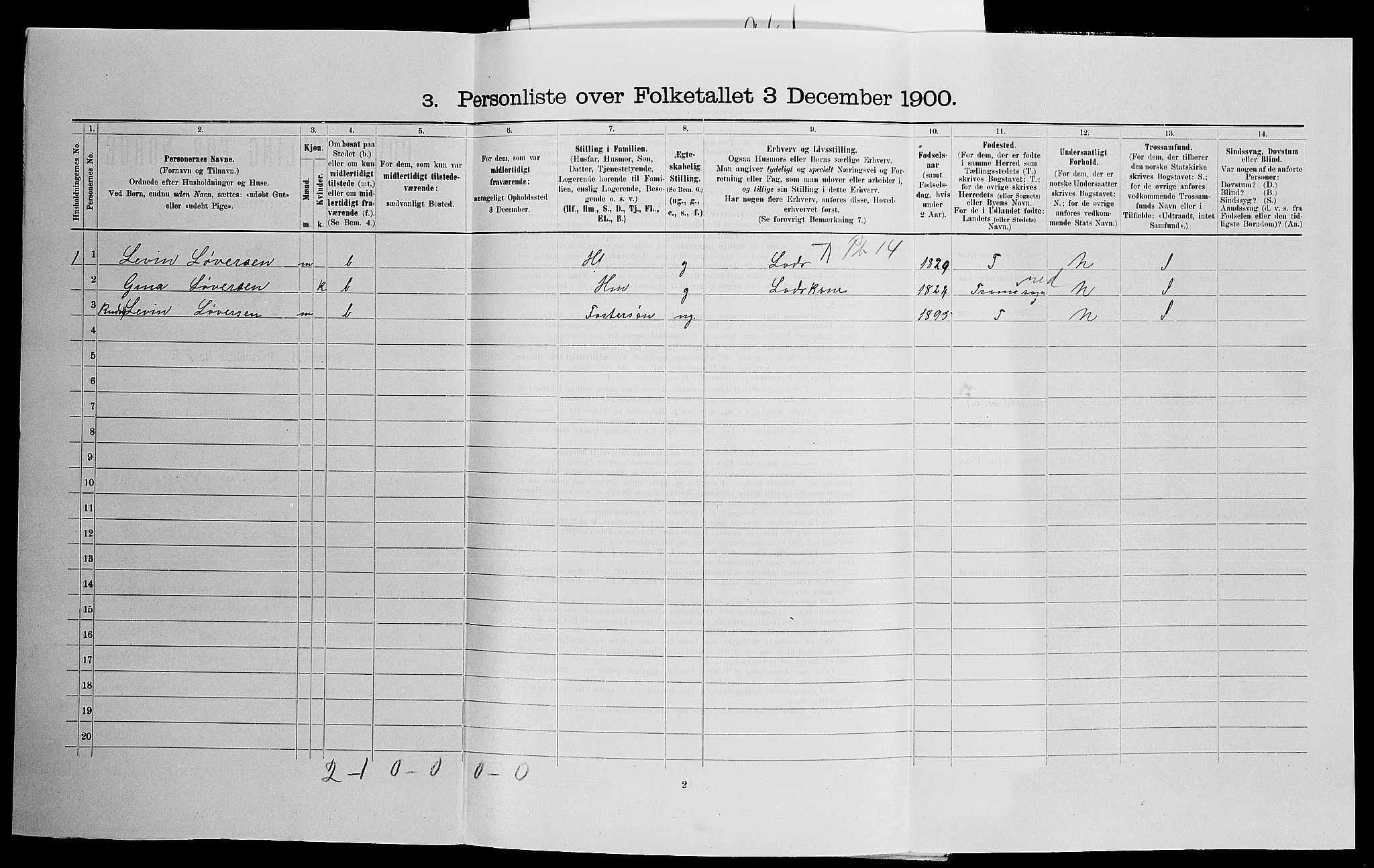 SAK, 1900 census for Hisøy, 1900, p. 954