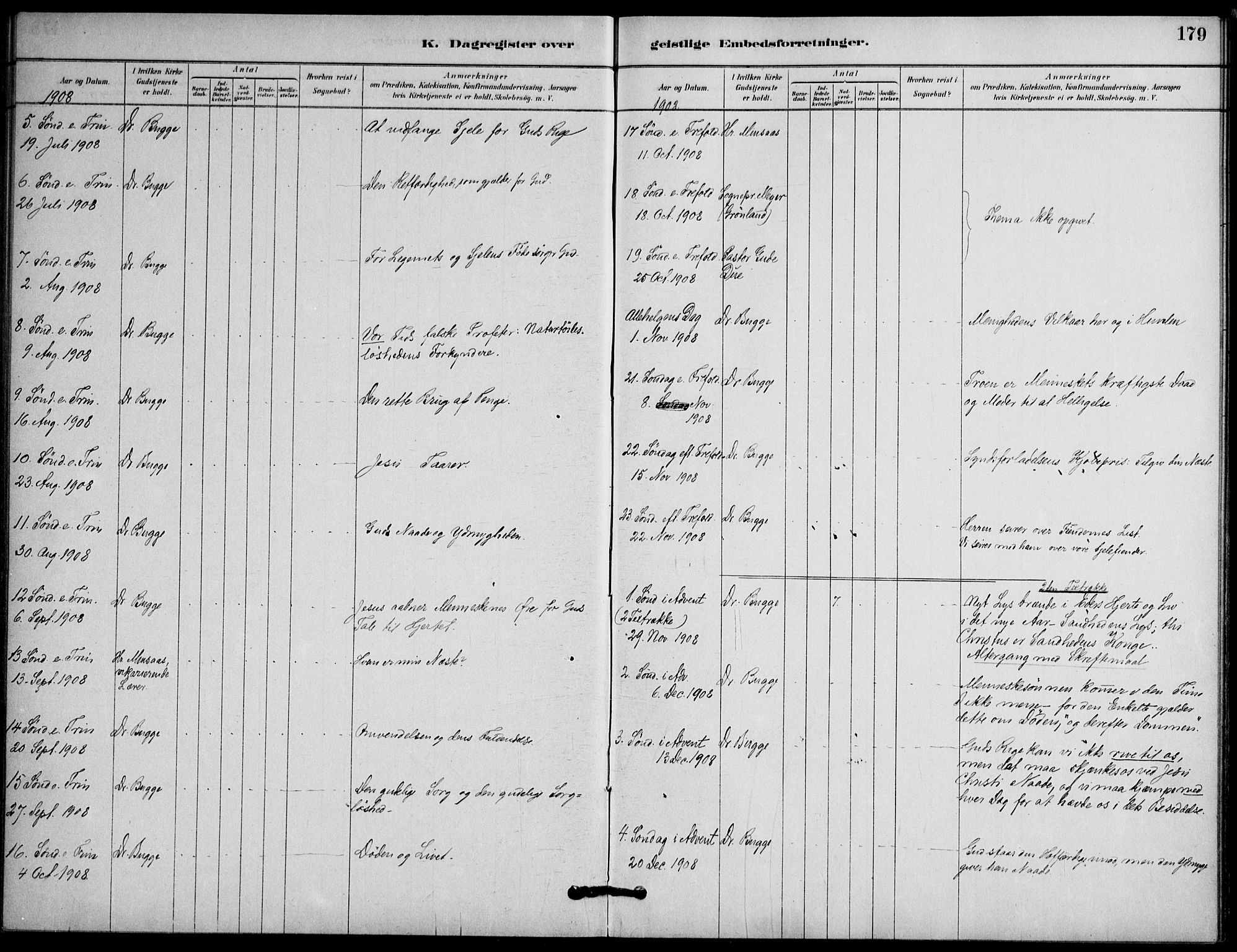 Botsfengslet prestekontor kirkebøker, AV/SAO-A-11688a: Parish register (official) no. 2, 1881-1914, p. 179