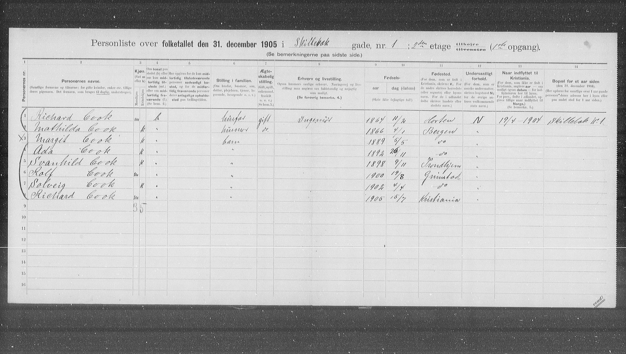 OBA, Municipal Census 1905 for Kristiania, 1905, p. 49504