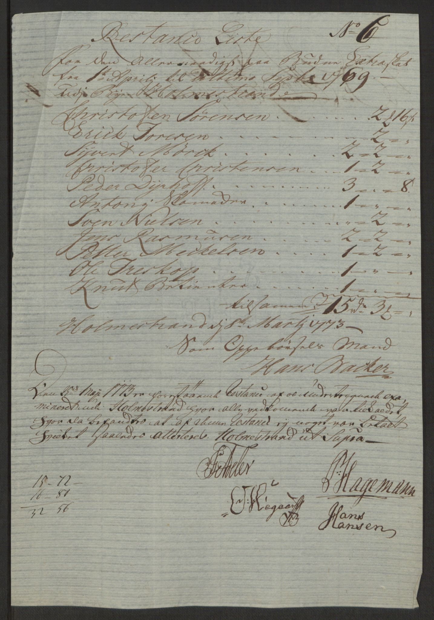 Rentekammeret inntil 1814, Reviderte regnskaper, Byregnskaper, AV/RA-EA-4066/R/Rh/L0163/0001: [H4] Kontribusjonsregnskap / Ekstraskatt, Holmestrand, 1762-1772, p. 402