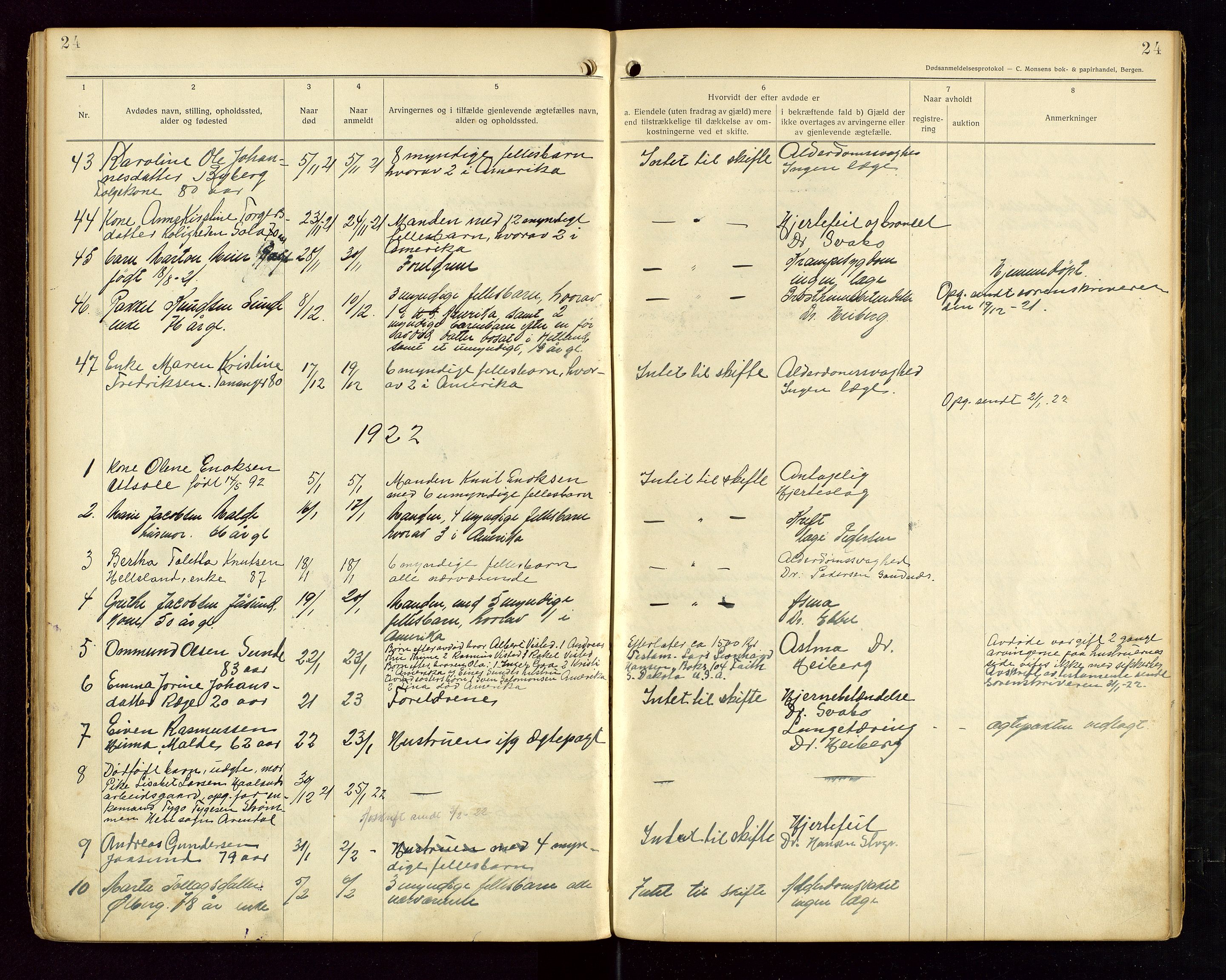 Håland lensmannskontor, AV/SAST-A-100100/Gga/L0002: "Dødsanmeldelser fra 6/9 1916 til 1926 i Haaland", 1916-1926, p. 24