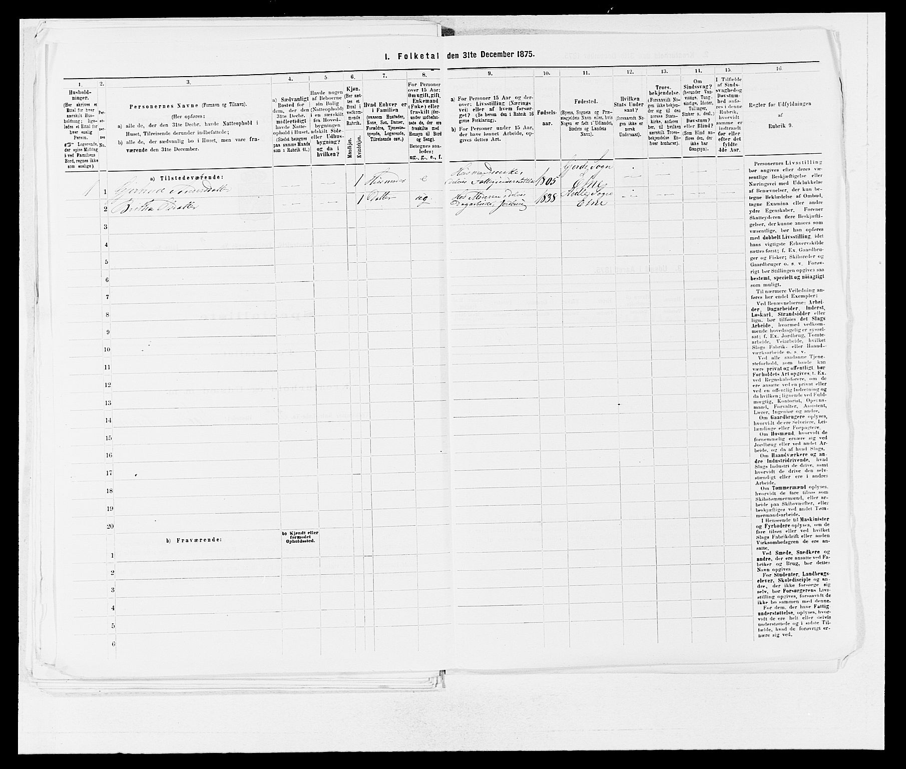 SAB, 1875 census for 1211P Etne, 1875, p. 192