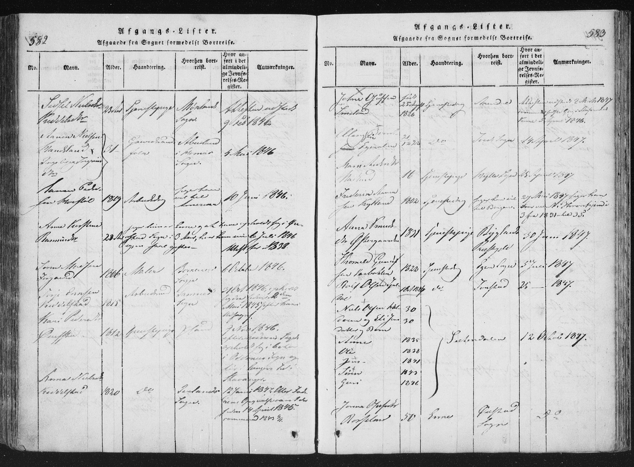 Åseral sokneprestkontor, SAK/1111-0051/F/Fa/L0001: Parish register (official) no. A 1, 1815-1853, p. 582-583