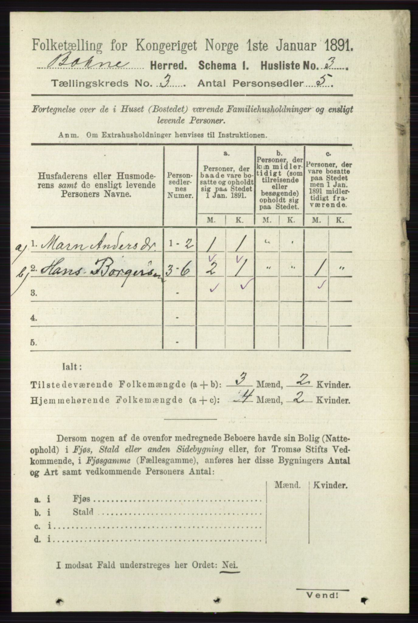 RA, 1891 census for 0715 Botne, 1891, p. 1167