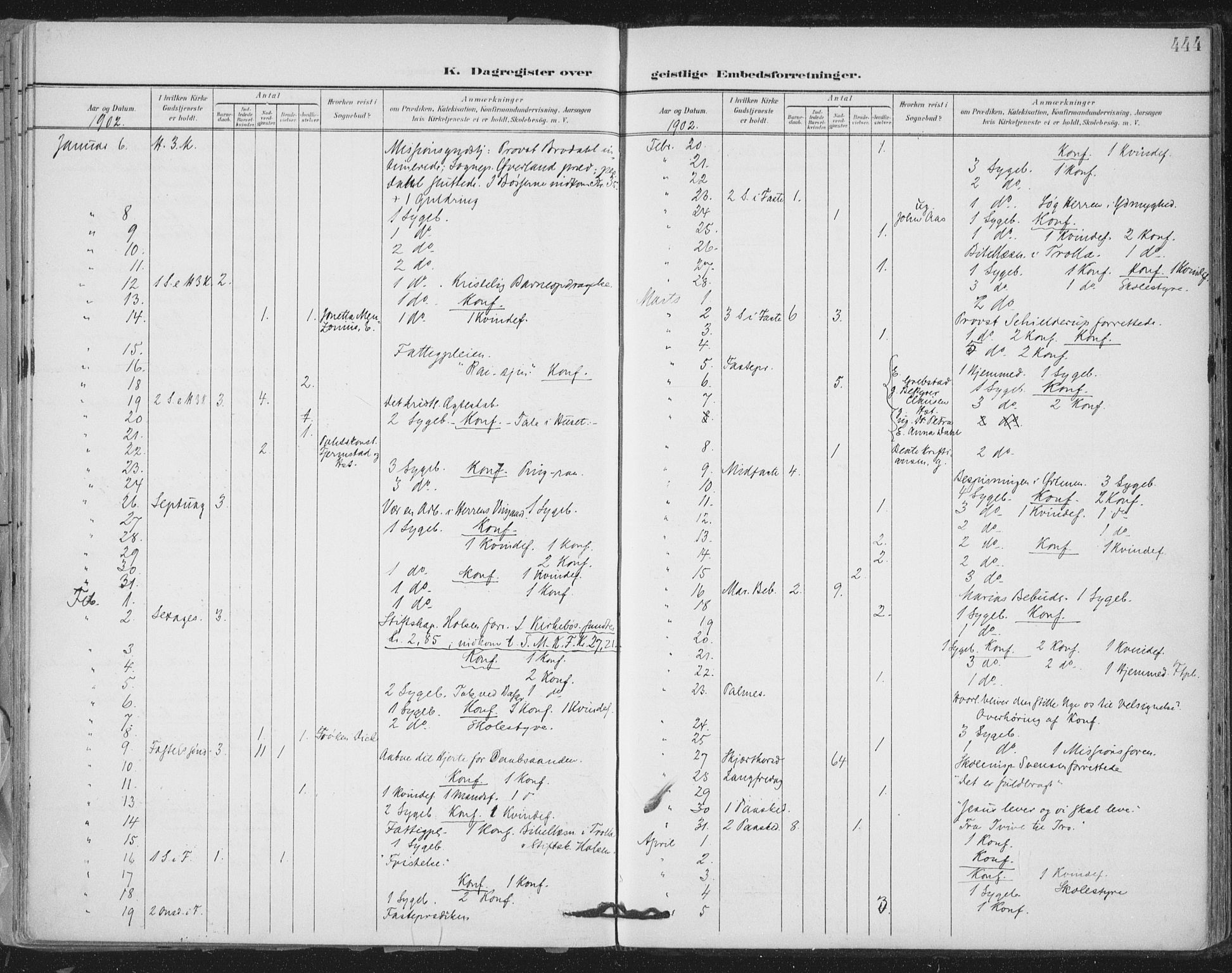 Ministerialprotokoller, klokkerbøker og fødselsregistre - Sør-Trøndelag, SAT/A-1456/603/L0167: Parish register (official) no. 603A06, 1896-1932, p. 444