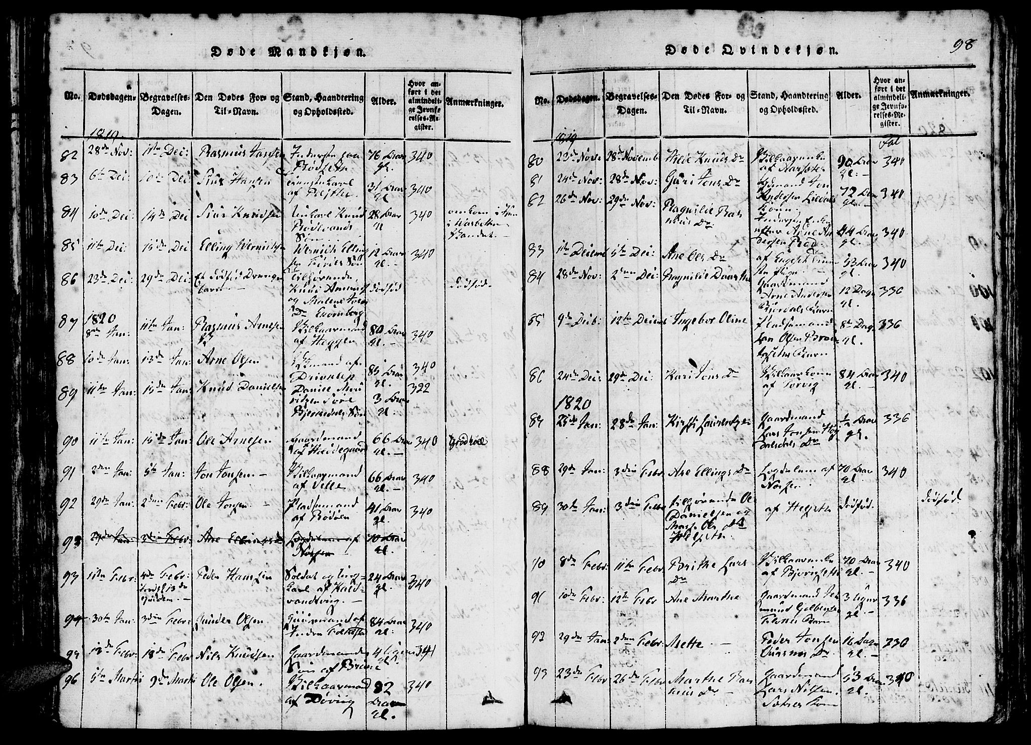 Ministerialprotokoller, klokkerbøker og fødselsregistre - Møre og Romsdal, AV/SAT-A-1454/511/L0138: Parish register (official) no. 511A05, 1817-1832, p. 98