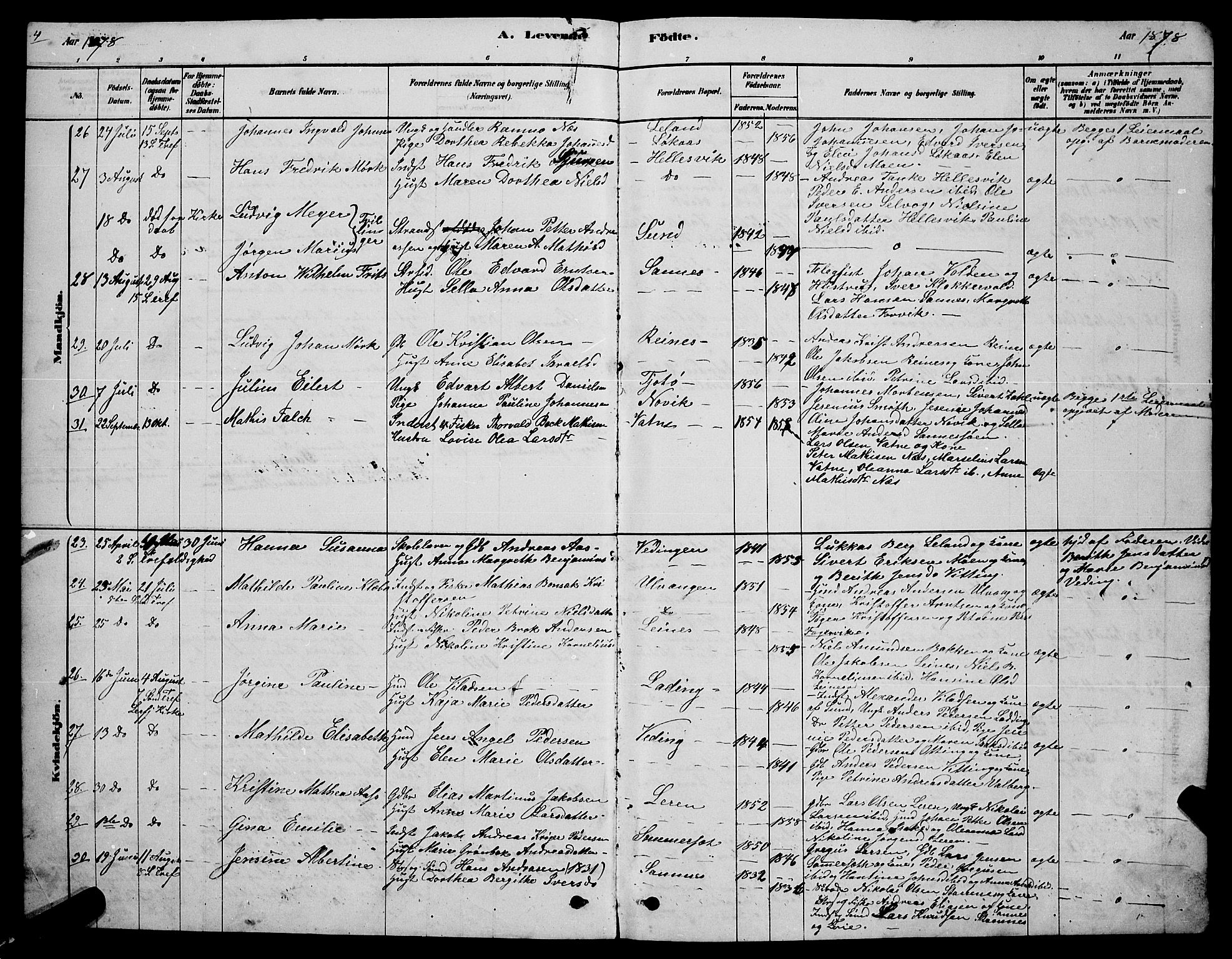 Ministerialprotokoller, klokkerbøker og fødselsregistre - Nordland, AV/SAT-A-1459/831/L0477: Parish register (copy) no. 831C04, 1878-1897, p. 4