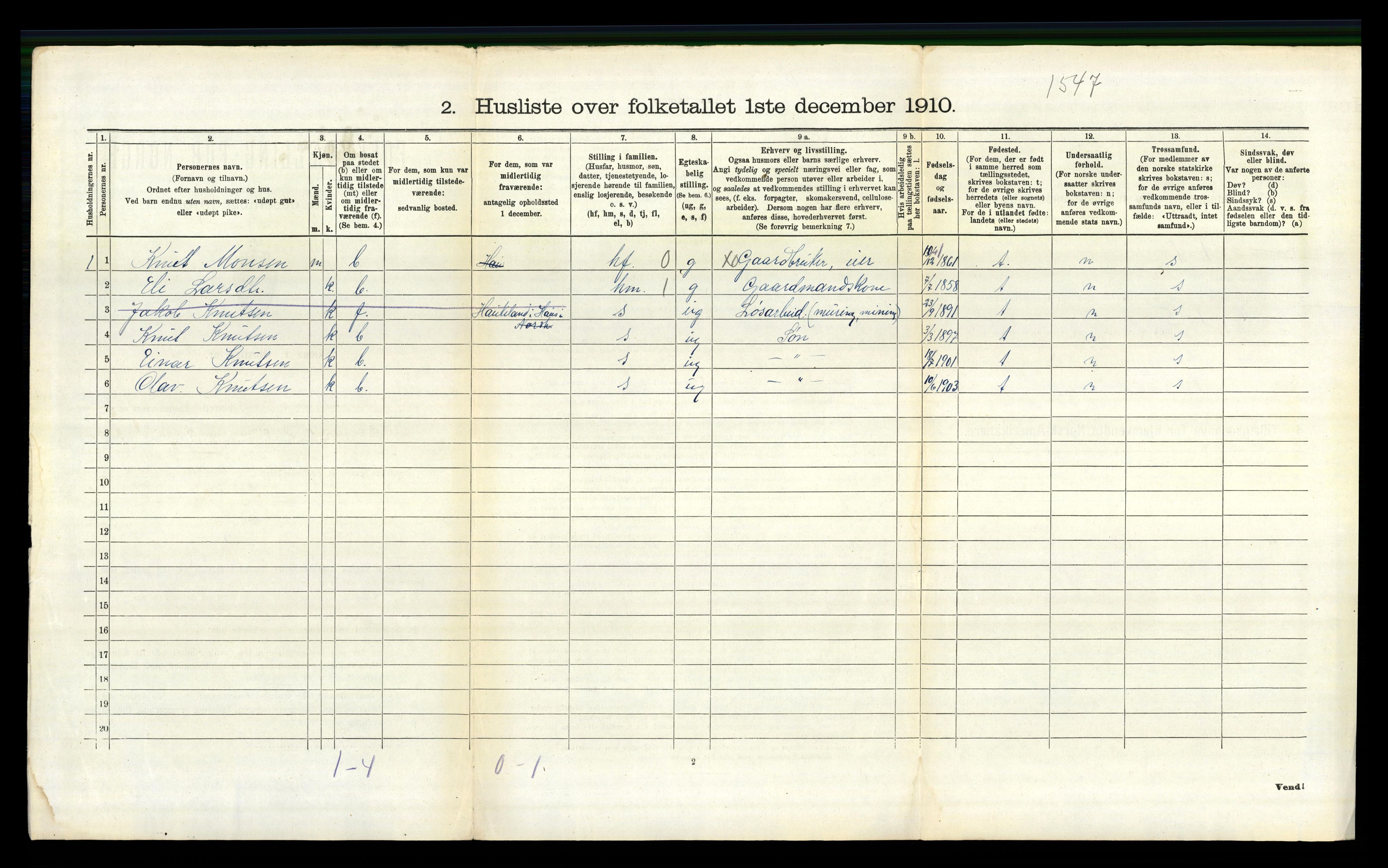 RA, 1910 census for Fana, 1910, p. 2028