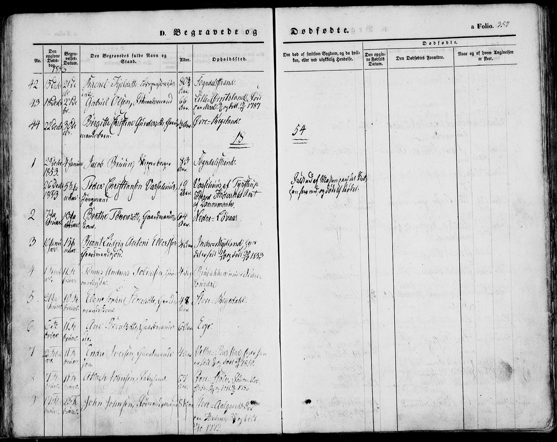 Sokndal sokneprestkontor, SAST/A-101808: Parish register (official) no. A 8.2, 1842-1857, p. 352a