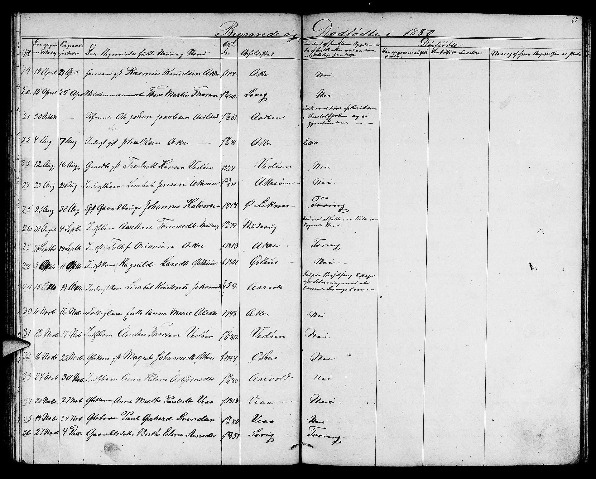 Skudenes sokneprestkontor, AV/SAST-A -101849/H/Ha/Hab/L0005: Parish register (copy) no. B 5, 1866-1881, p. 67