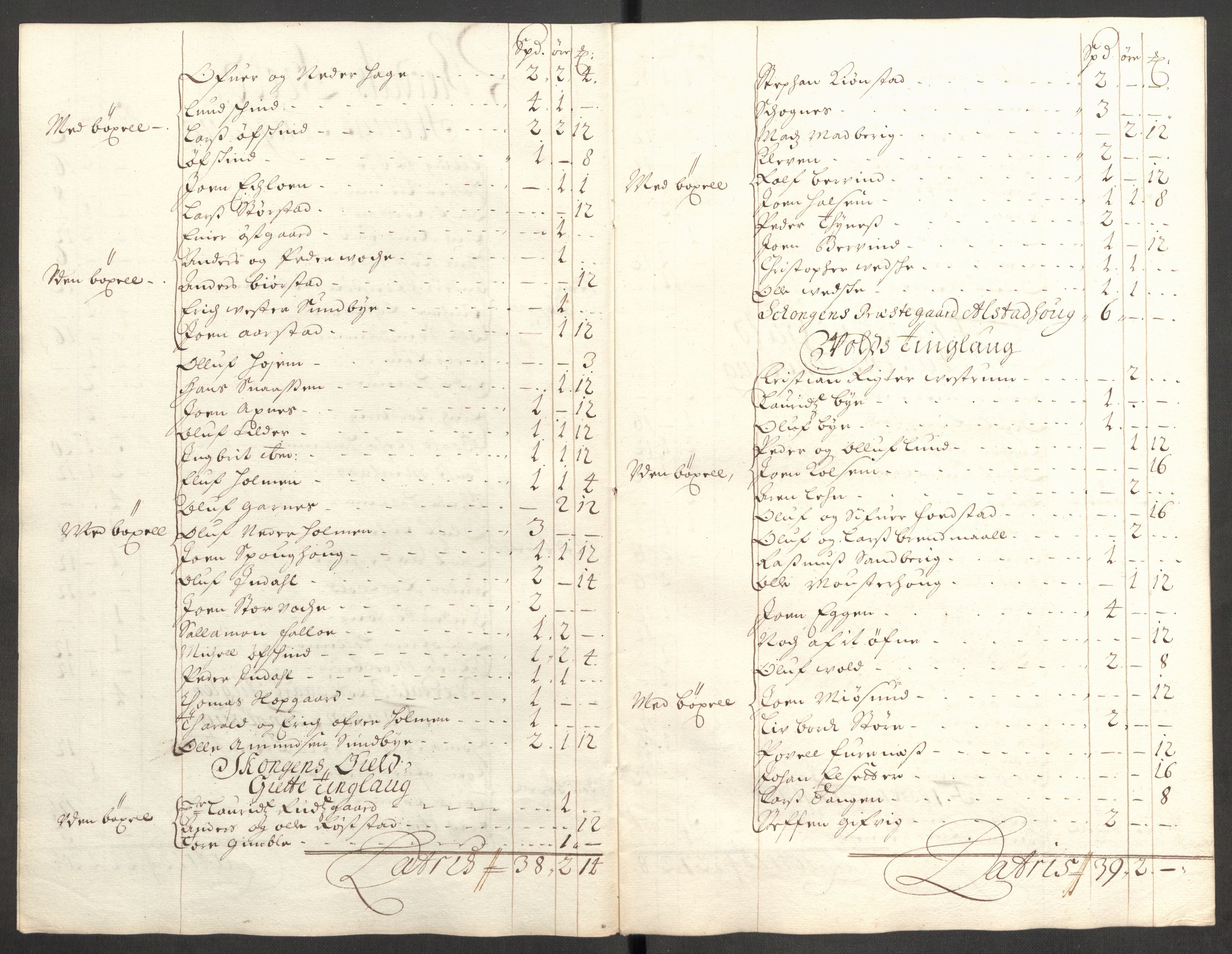 Rentekammeret inntil 1814, Reviderte regnskaper, Fogderegnskap, RA/EA-4092/R62/L4193: Fogderegnskap Stjørdal og Verdal, 1701-1702, p. 343