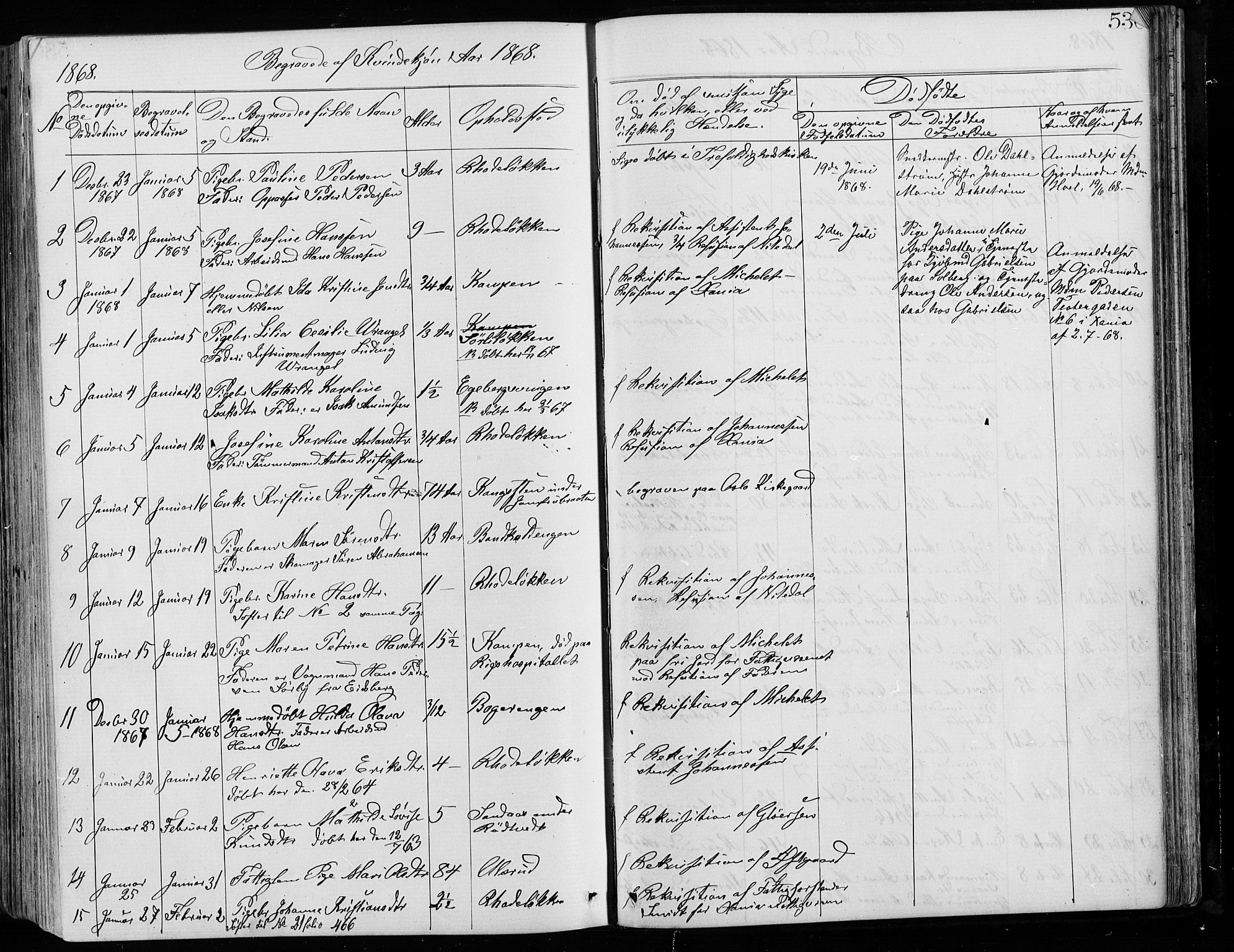 Østre Aker prestekontor Kirkebøker, AV/SAO-A-10840/G/Ga/L0003: Parish register (copy) no. I 3, 1868-1913, p. 530