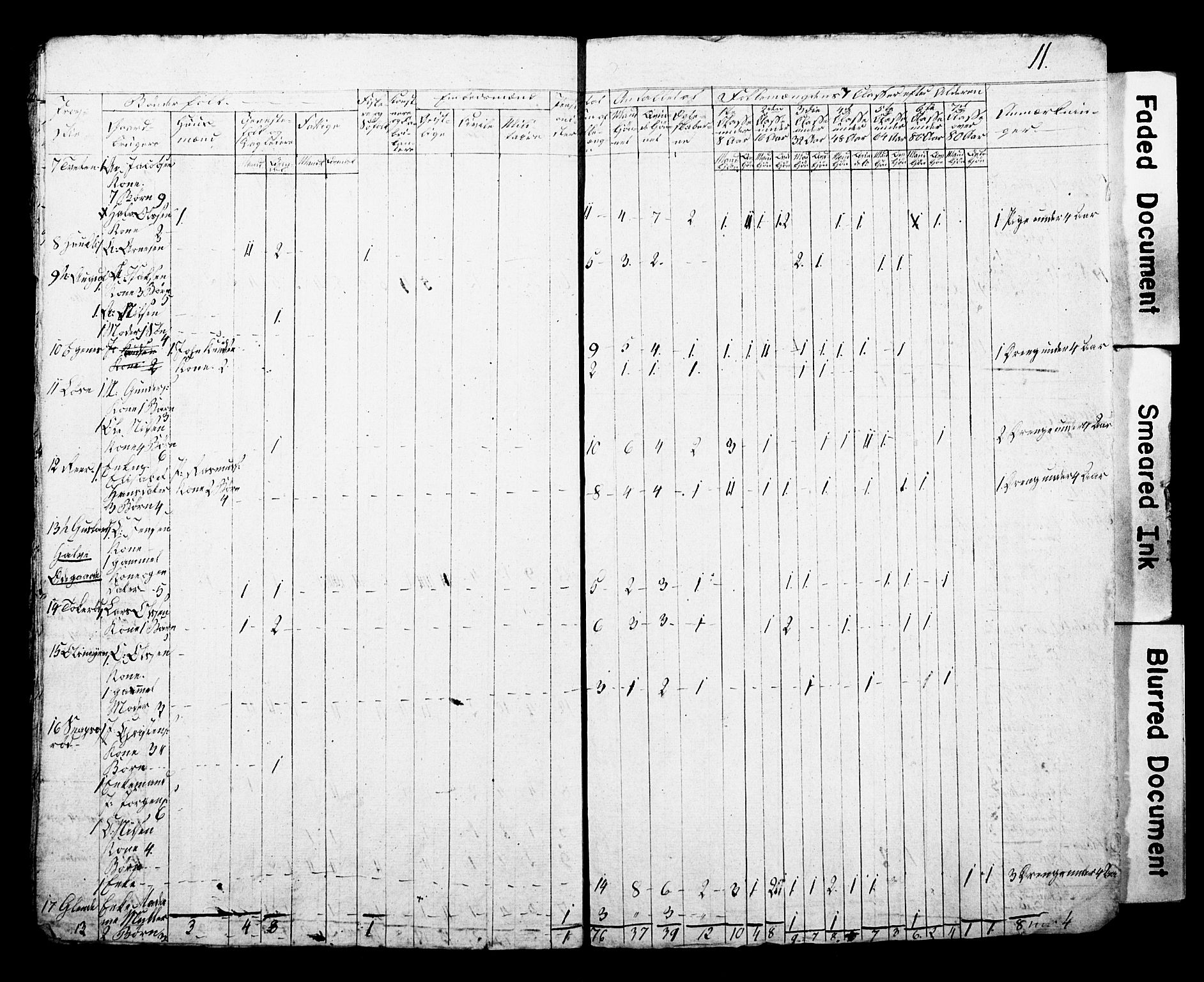 SAKO, Census 1815 for Borre, 1815, p. 12