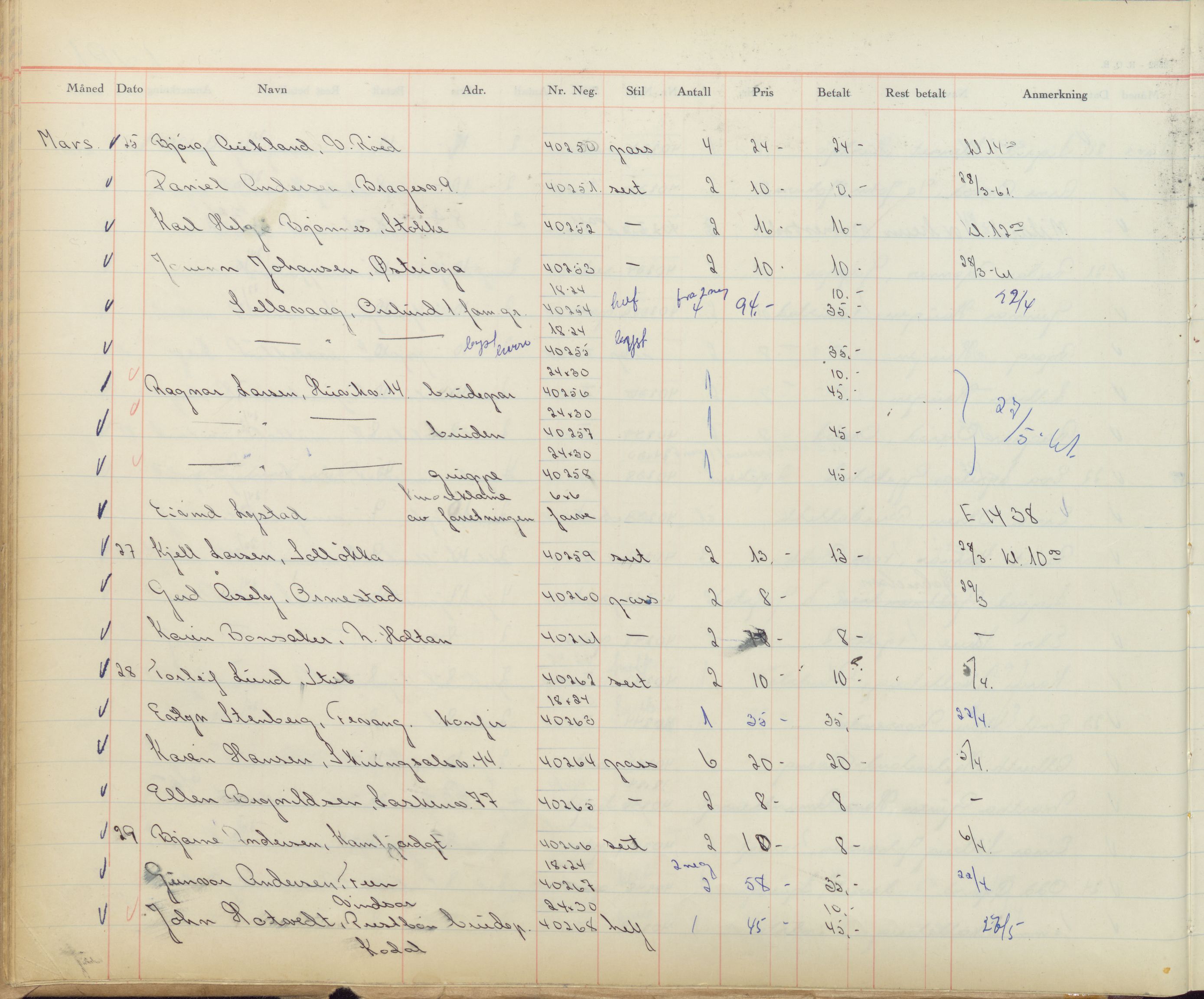 Pa 1494 - Jørgensen, Antonius. Fotograf, VEMU/A-2760/F/Fb, 1927-1984, p. 2395