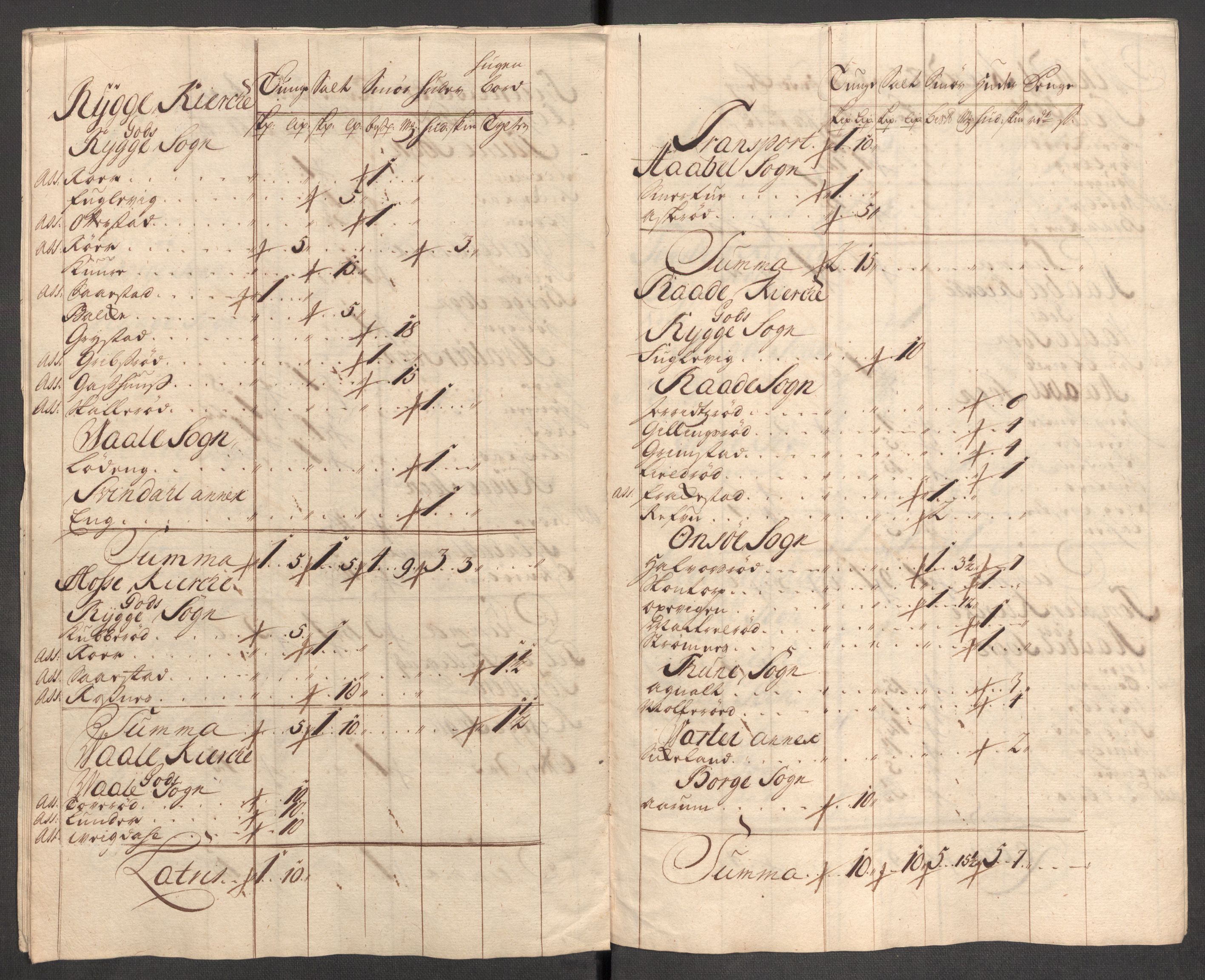 Rentekammeret inntil 1814, Reviderte regnskaper, Fogderegnskap, RA/EA-4092/R04/L0143: Fogderegnskap Moss, Onsøy, Tune, Veme og Åbygge, 1718, p. 28