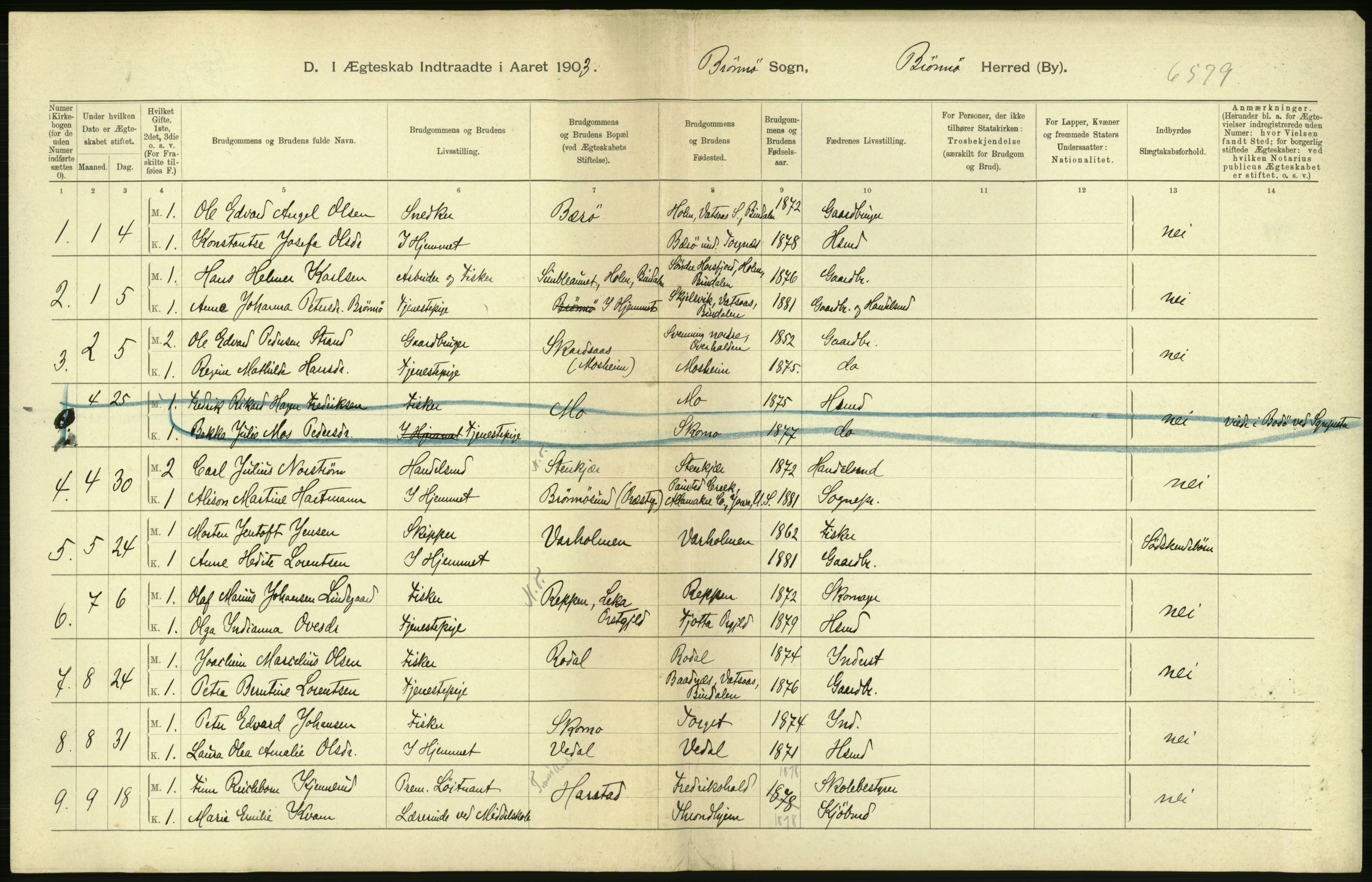 Statistisk sentralbyrå, Sosiodemografiske emner, Befolkning, AV/RA-S-2228/D/Df/Dfa/Dfaa/L0019: Nordlands amt: Fødte, gifte, døde., 1903, p. 52