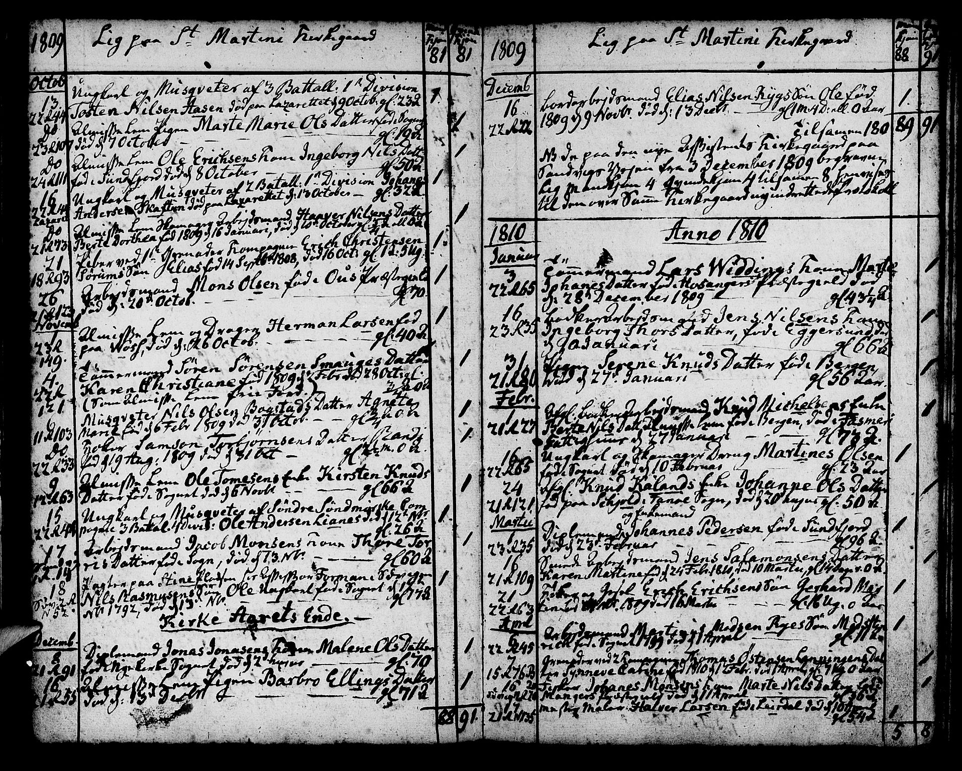 Korskirken sokneprestembete, SAB/A-76101/H/Haa/L0012: Parish register (official) no. A 12, 1786-1832, p. 84
