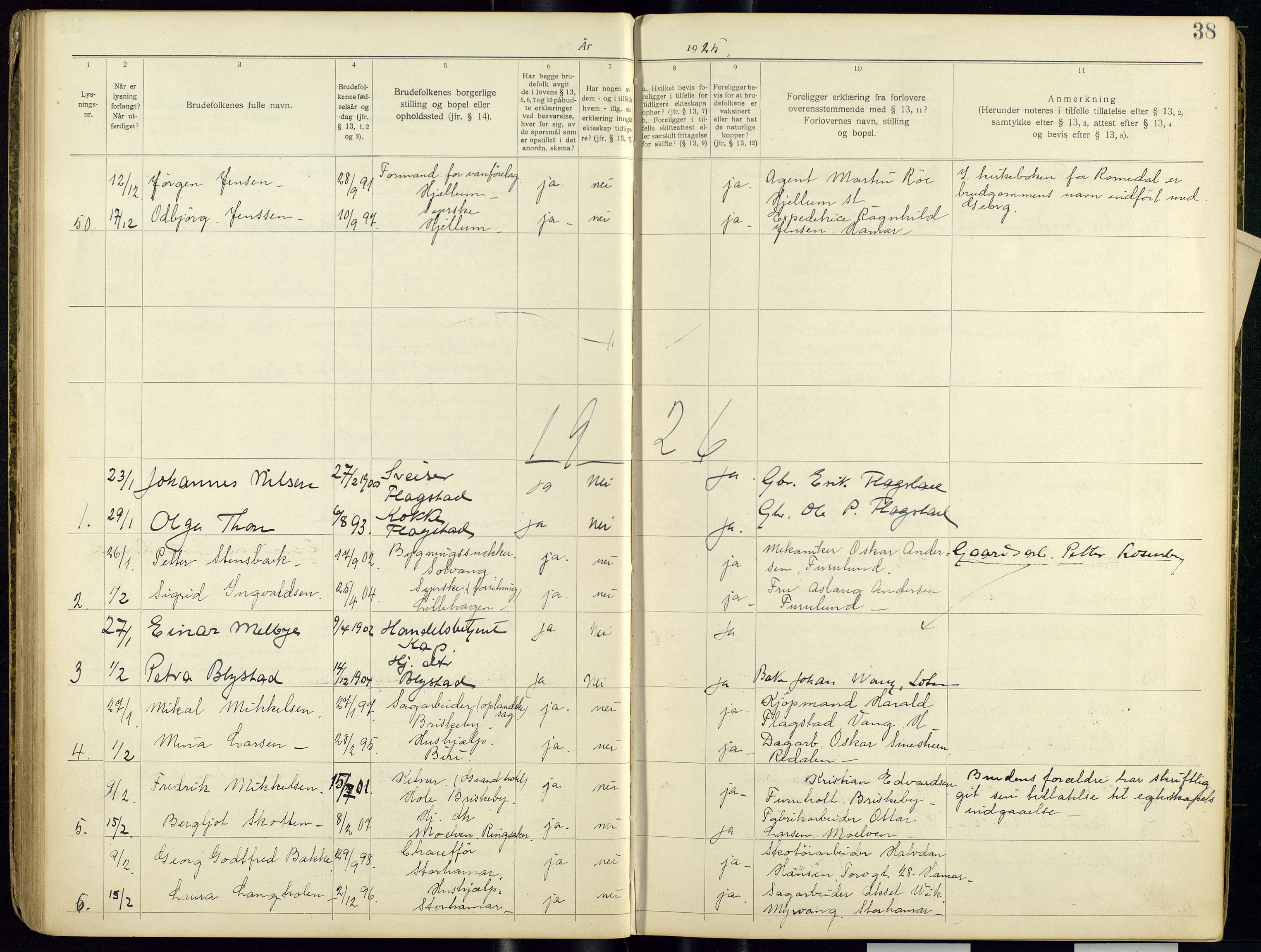 Vang prestekontor, Hedmark, SAH/PREST-008/I/Ie/L0001/0001: Banns register no. 1, 1919-1938, p. 38