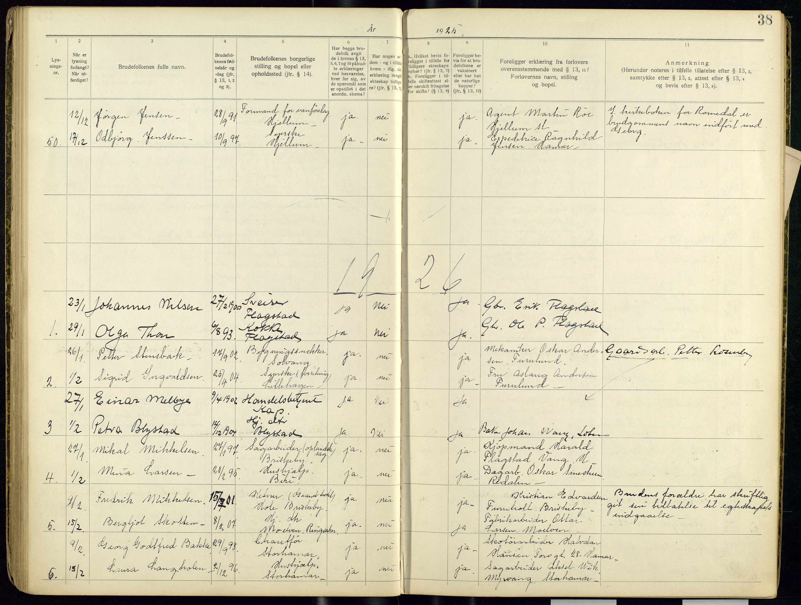 Vang prestekontor, Hedmark, AV/SAH-PREST-008/I/Ie/L0001/0001: Banns register no. 1, 1919-1938, p. 38