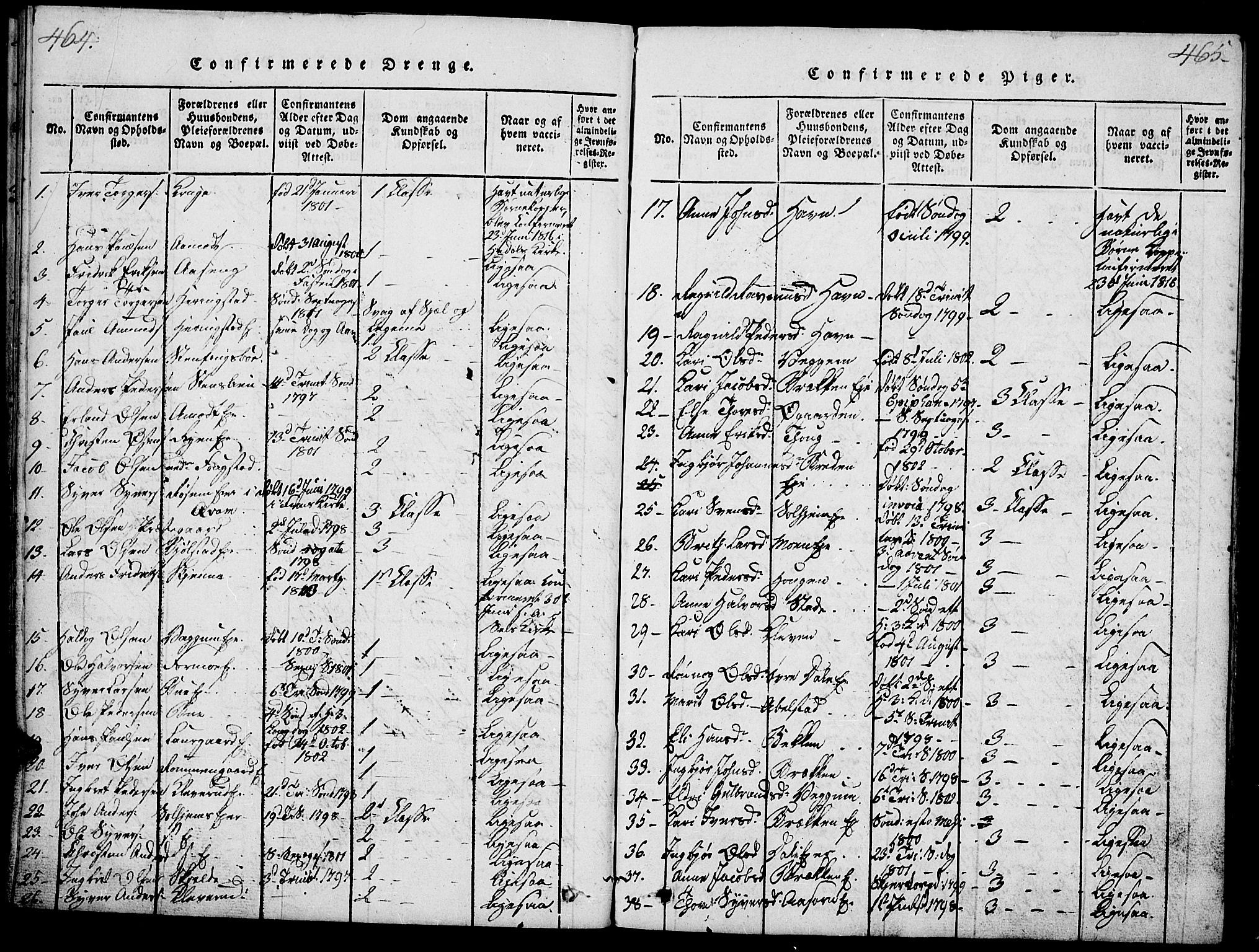 Vågå prestekontor, SAH/PREST-076/H/Ha/Haa/L0003: Parish register (official) no. 3, 1815-1827, p. 464-465