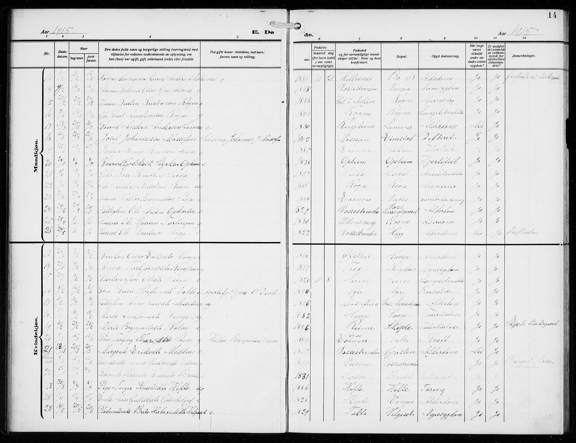Voss sokneprestembete, SAB/A-79001/H/Hab: Parish register (copy) no. F  2, 1913-1932, p. 14
