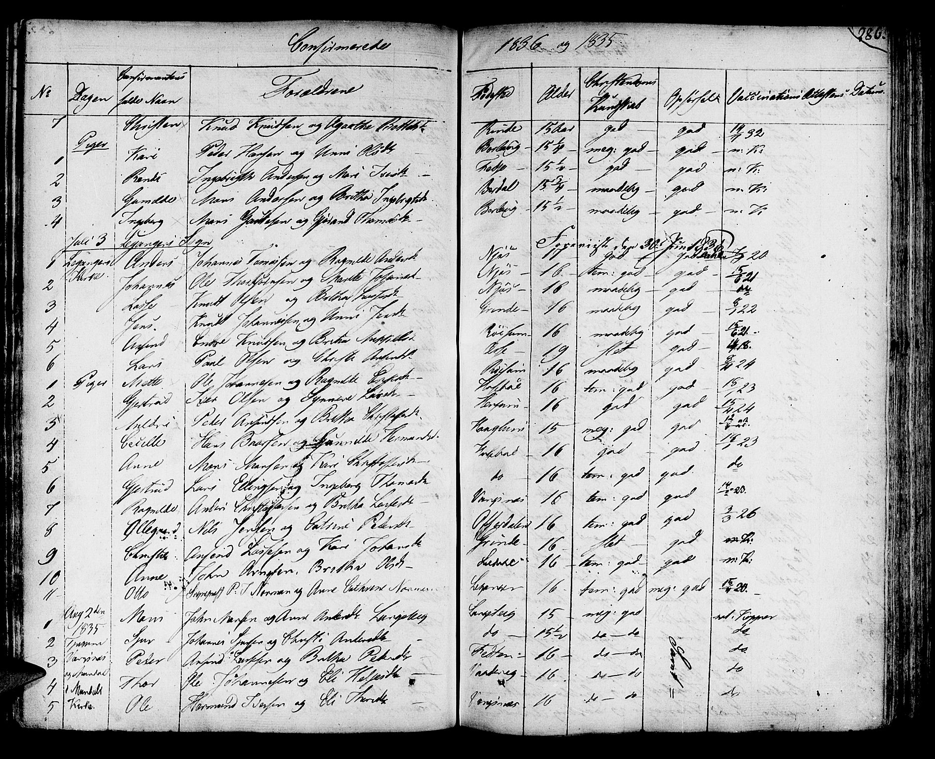 Leikanger sokneprestembete, AV/SAB-A-81001/H/Haa/Haaa/L0006: Parish register (official) no. A 6, 1810-1838, p. 286