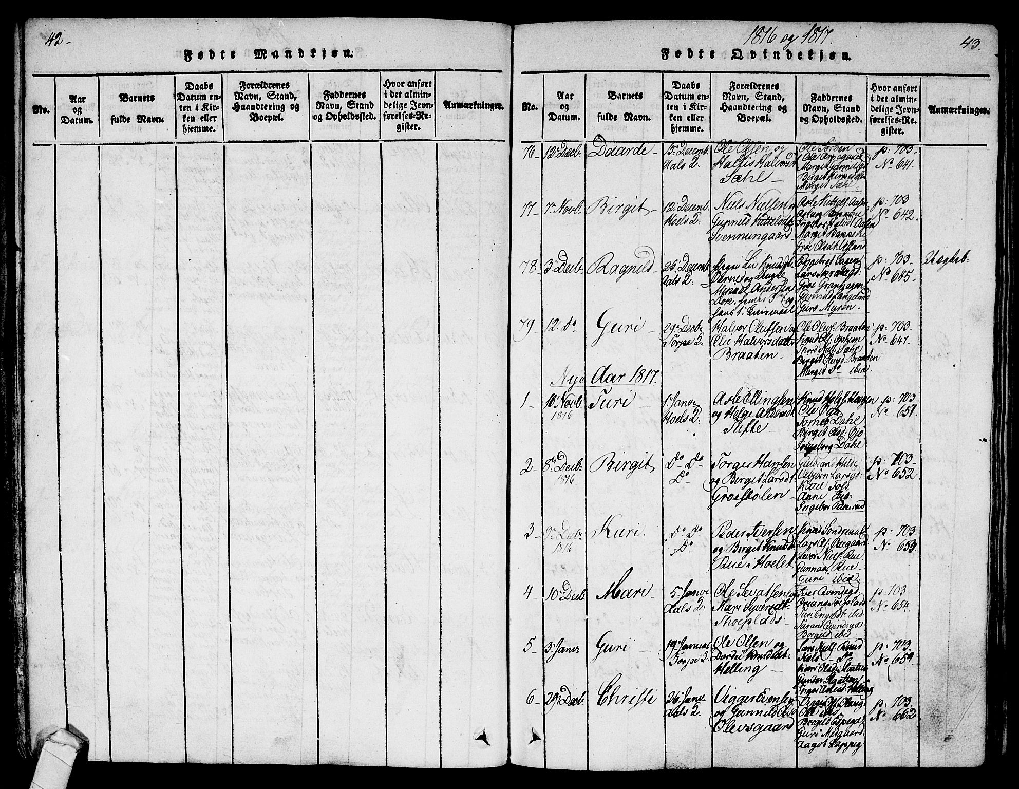 Ål kirkebøker, AV/SAKO-A-249/F/Fa/L0004: Parish register (official) no. I 4, 1815-1825, p. 42-43