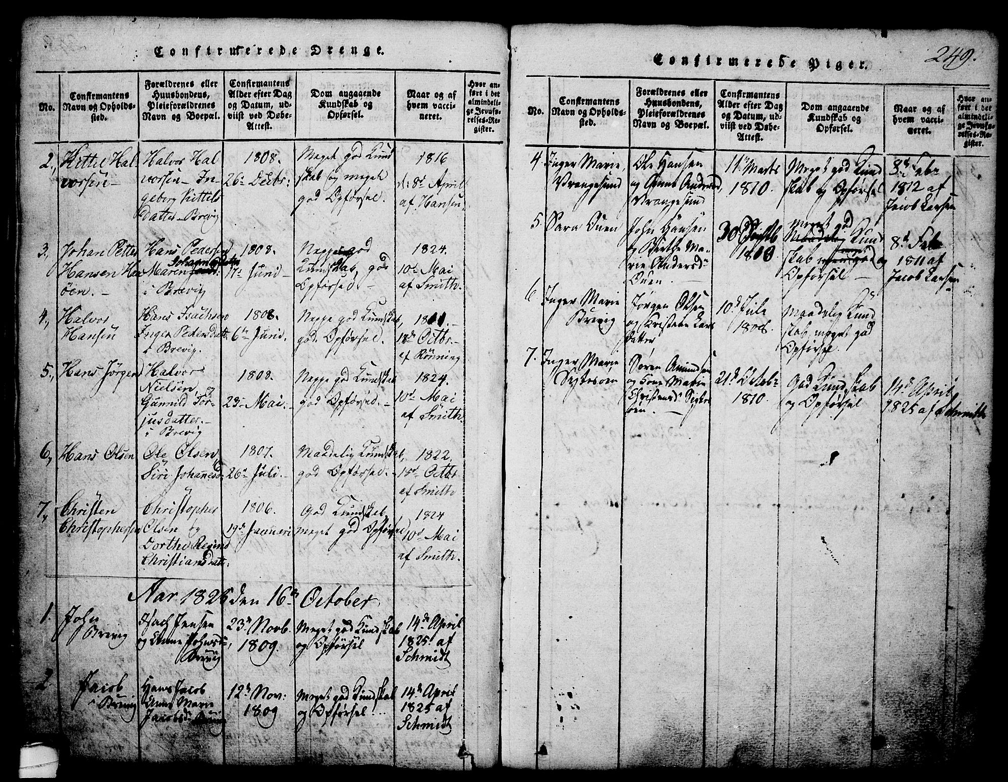 Brevik kirkebøker, AV/SAKO-A-255/G/Ga/L0001: Parish register (copy) no. 1, 1814-1845, p. 249