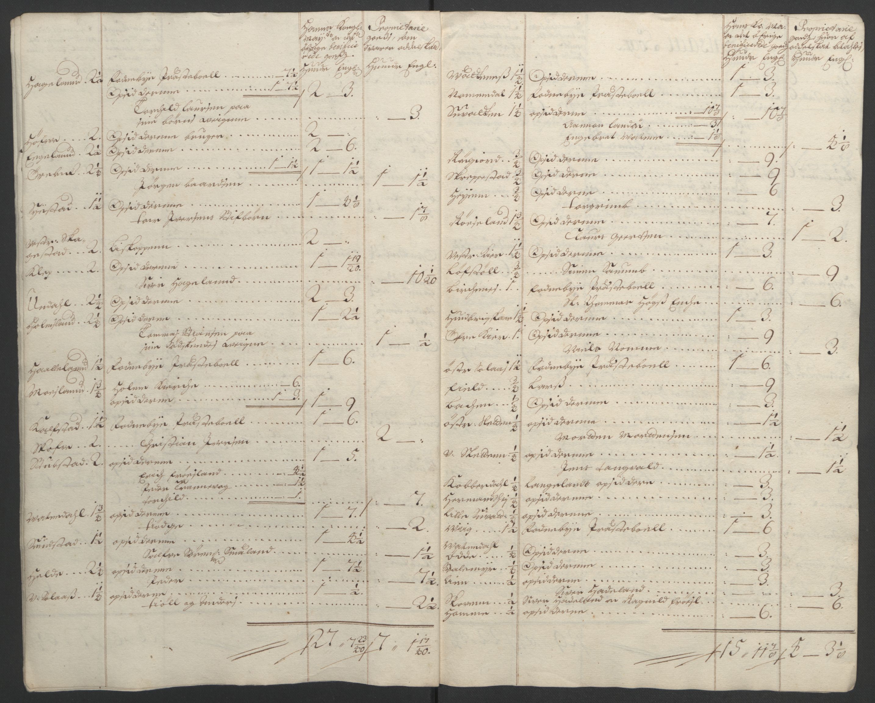 Rentekammeret inntil 1814, Reviderte regnskaper, Fogderegnskap, AV/RA-EA-4092/R43/L2545: Fogderegnskap Lista og Mandal, 1694-1695, p. 155