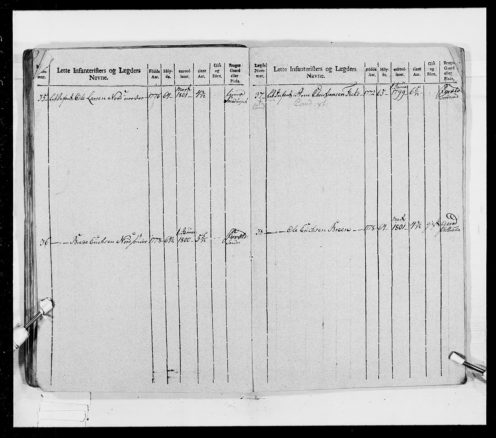 Generalitets- og kommissariatskollegiet, Det kongelige norske kommissariatskollegium, AV/RA-EA-5420/E/Eh/L0023: Norske jegerkorps, 1805, p. 346