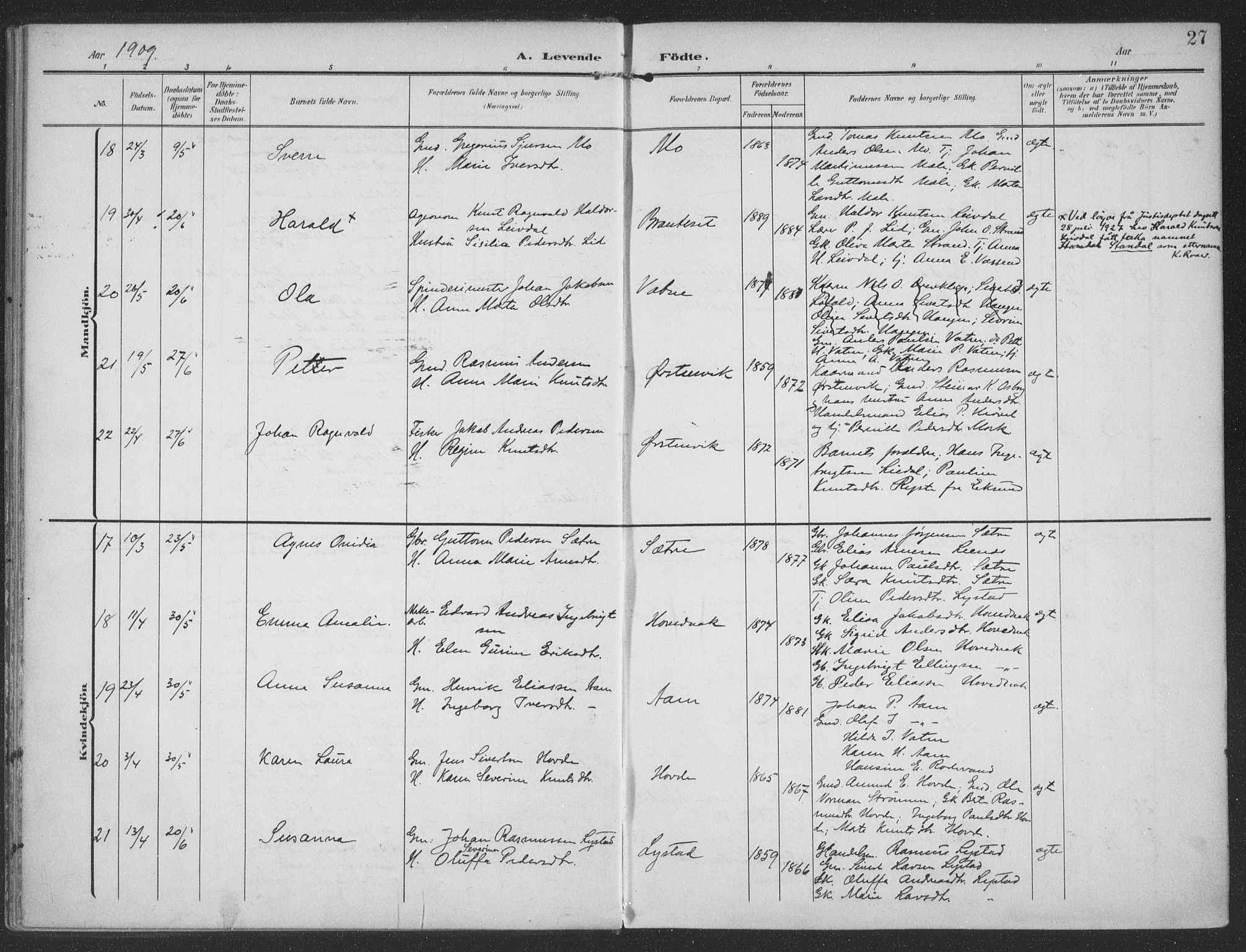 Ministerialprotokoller, klokkerbøker og fødselsregistre - Møre og Romsdal, AV/SAT-A-1454/513/L0178: Parish register (official) no. 513A05, 1906-1919, p. 27