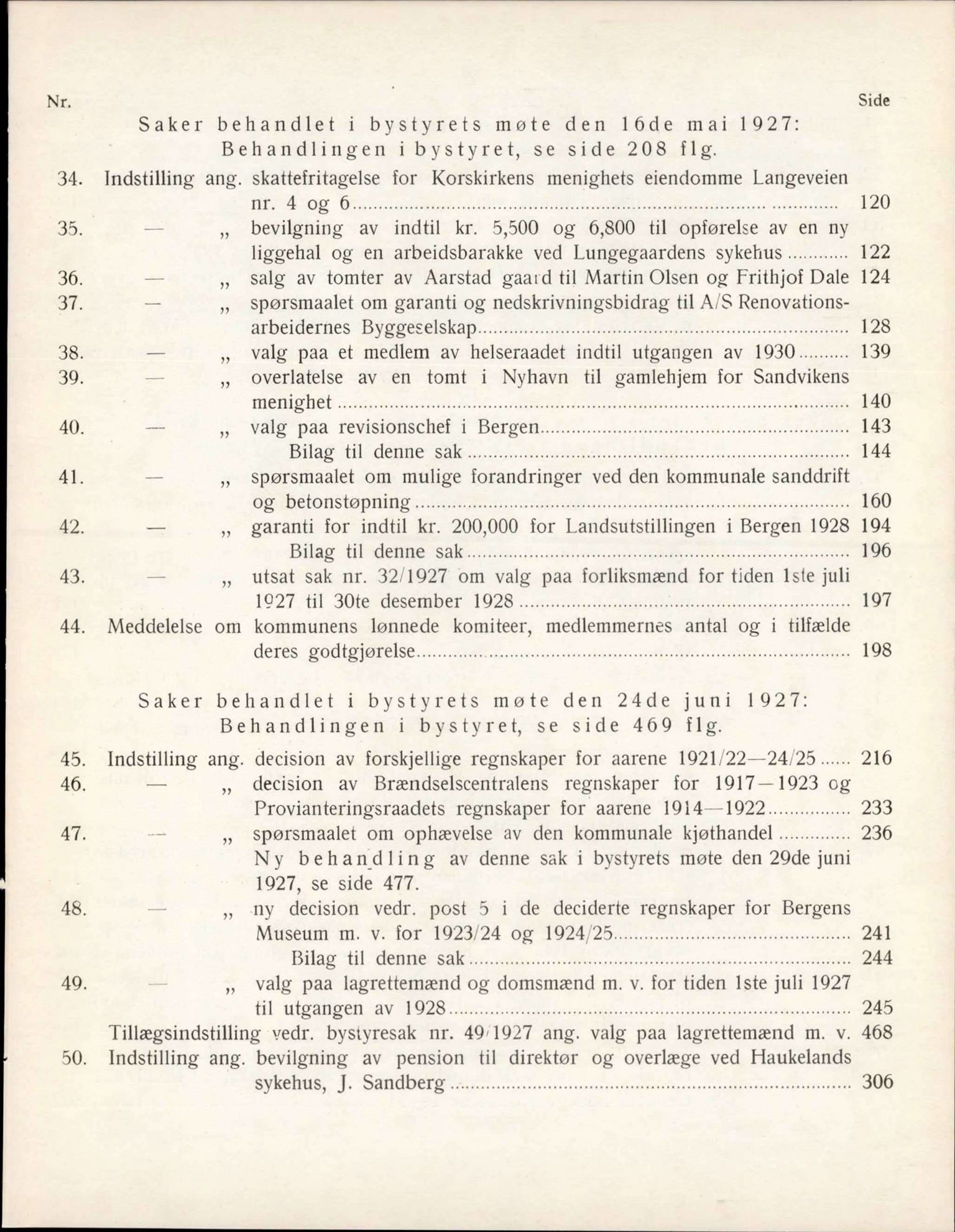 Bergen kommune. Formannskapet, BBA/A-0003/Ad/L0114: Bergens Kommuneforhandlinger, bind I, 1927