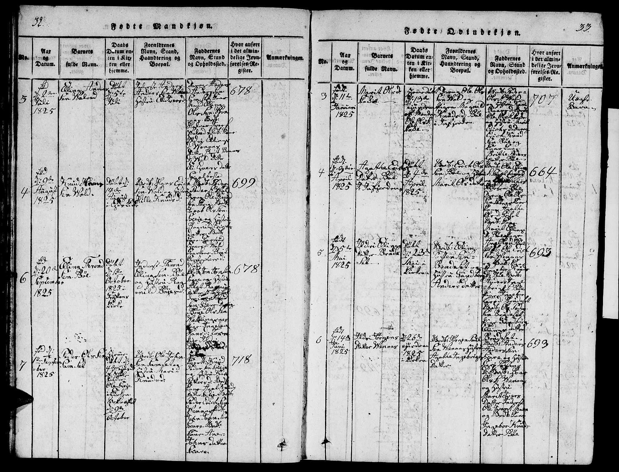 Ministerialprotokoller, klokkerbøker og fødselsregistre - Møre og Romsdal, AV/SAT-A-1454/543/L0563: Parish register (copy) no. 543C01, 1818-1836, p. 32-33